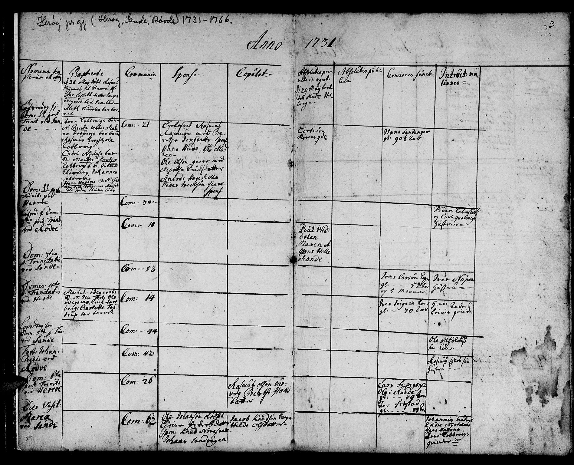 Ministerialprotokoller, klokkerbøker og fødselsregistre - Møre og Romsdal, SAT/A-1454/507/L0066: Parish register (official) no. 507A01, 1731-1766, p. 3