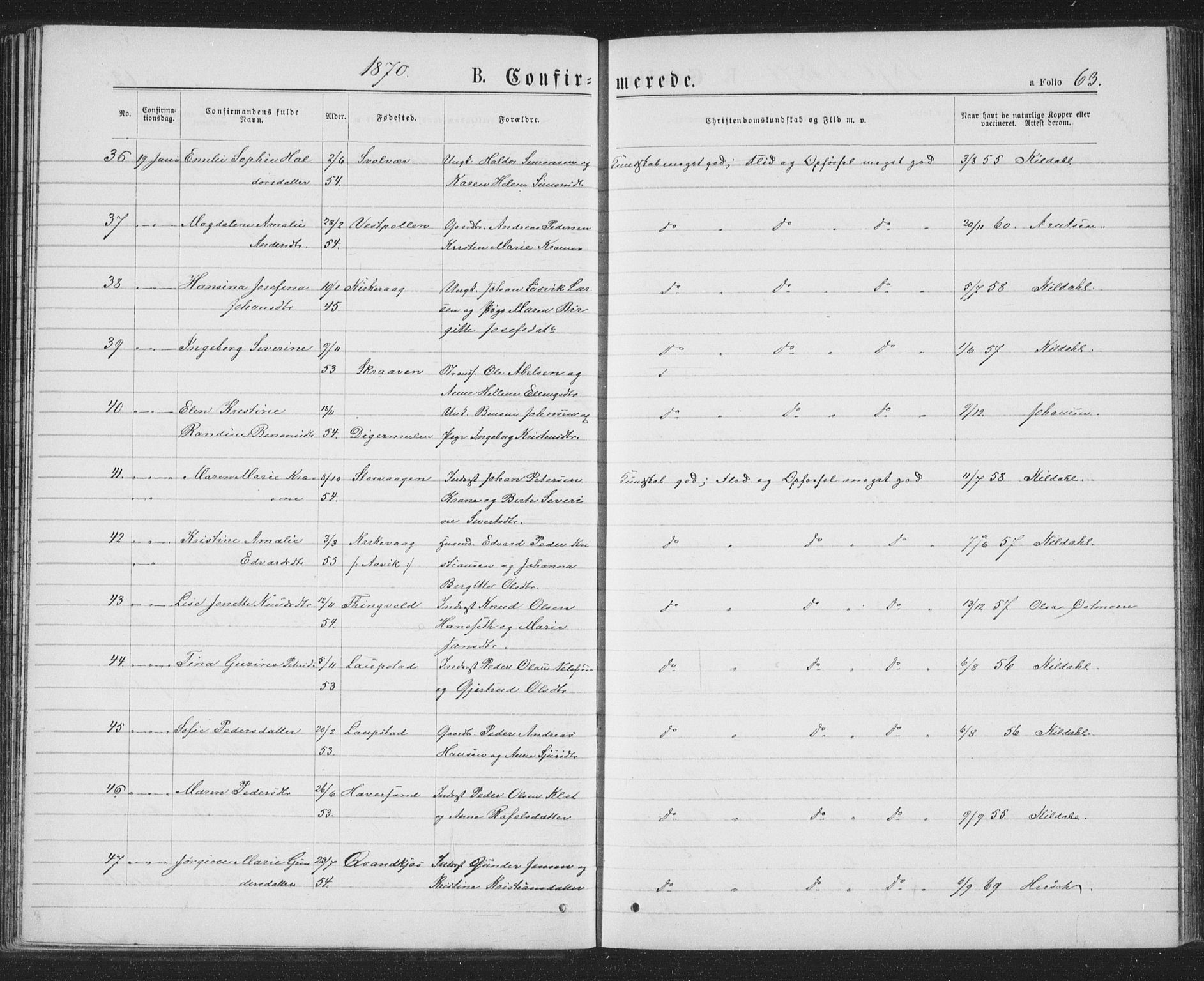 Ministerialprotokoller, klokkerbøker og fødselsregistre - Nordland, AV/SAT-A-1459/874/L1074: Parish register (copy) no. 874C03, 1870-1876, p. 63