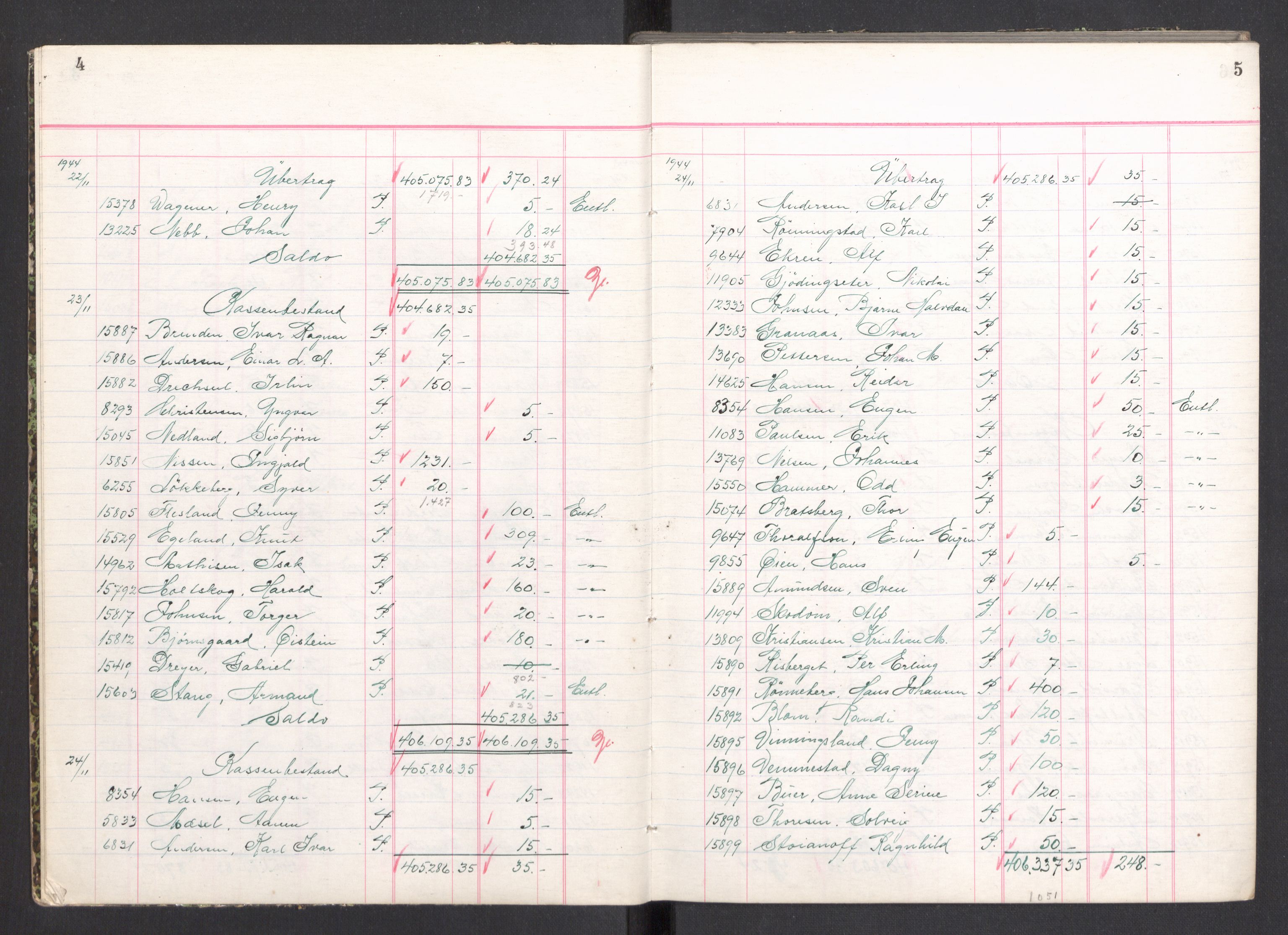 Befehlshaber der Sicherheitspolizei und des SD, RA/RAFA-5969/F/Fa/Faa/L0026: Kassenbuch. Oversikt over kontanter avlevert av fangene , 1944-1945