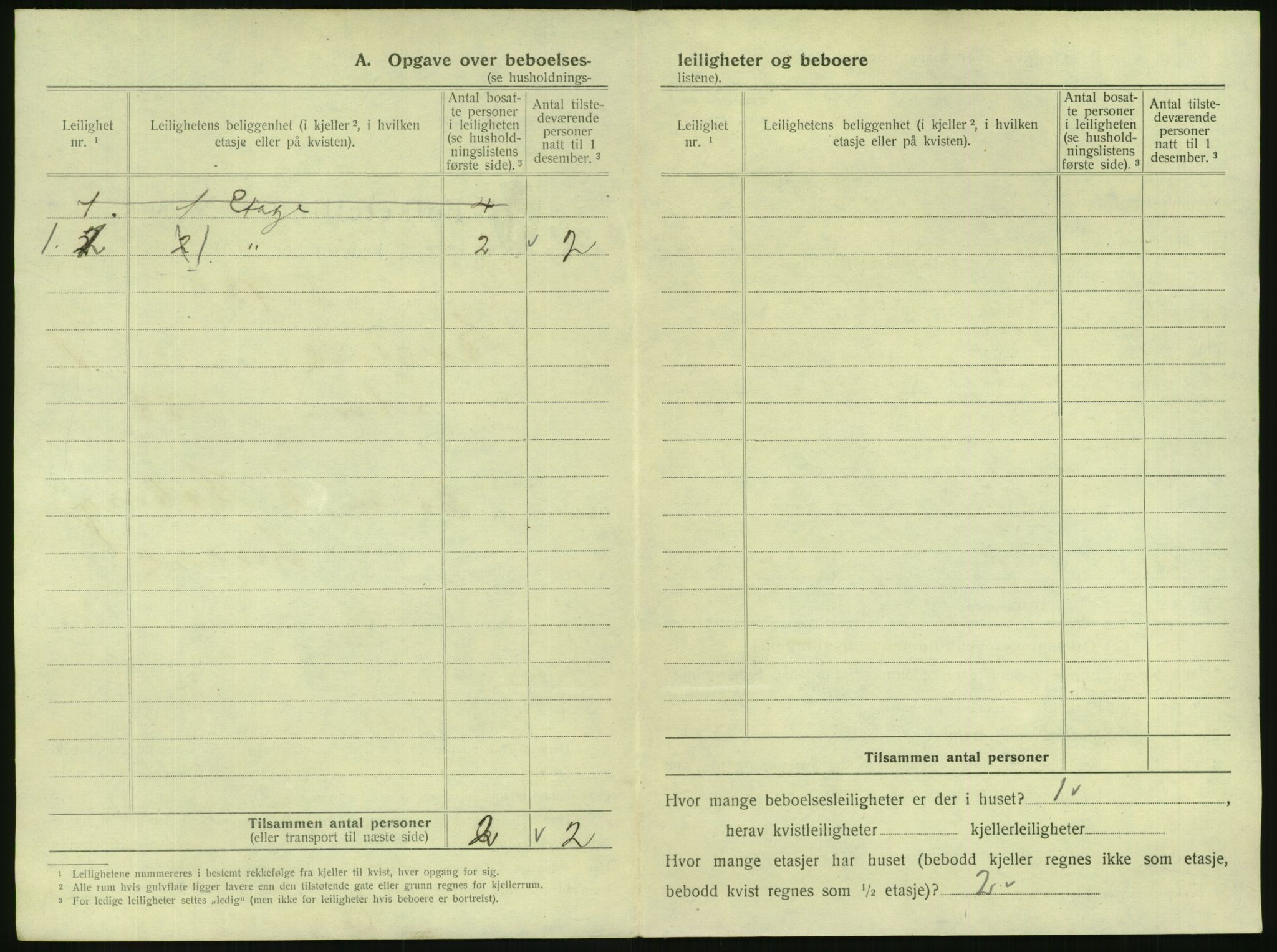 SAKO, 1920 census for Svelvik, 1920, p. 168