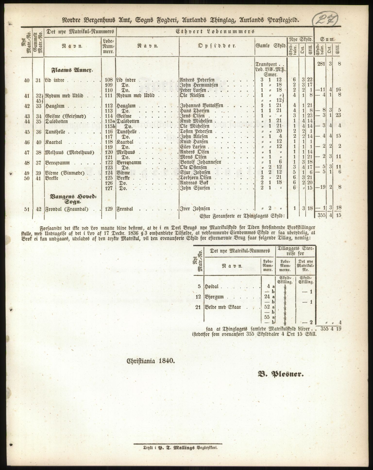 Andre publikasjoner, PUBL/PUBL-999/0002/0013: Bind 13 - Nordre Bergenhus amt, 1838, p. 39