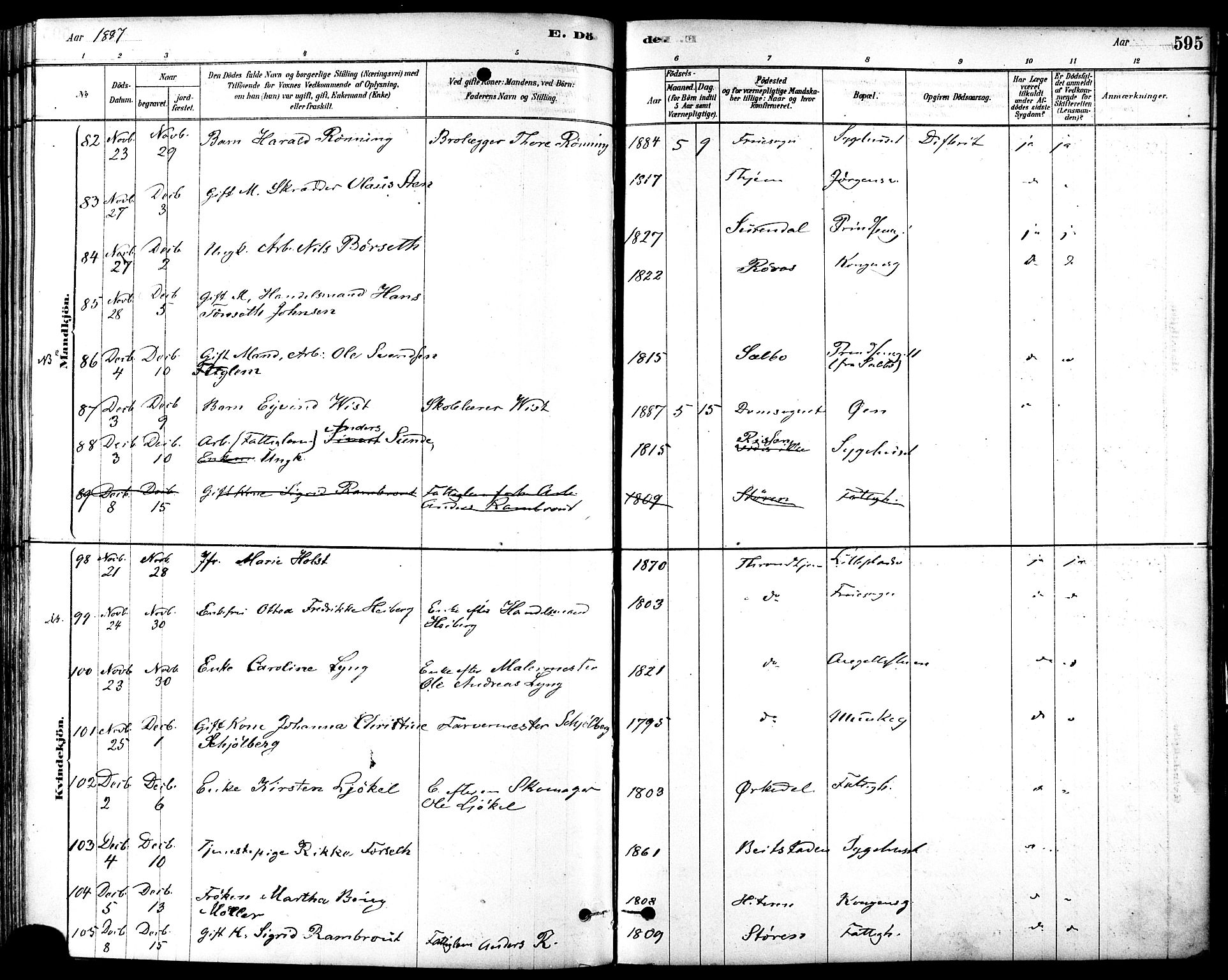 Ministerialprotokoller, klokkerbøker og fødselsregistre - Sør-Trøndelag, SAT/A-1456/601/L0058: Parish register (official) no. 601A26, 1877-1891, p. 595