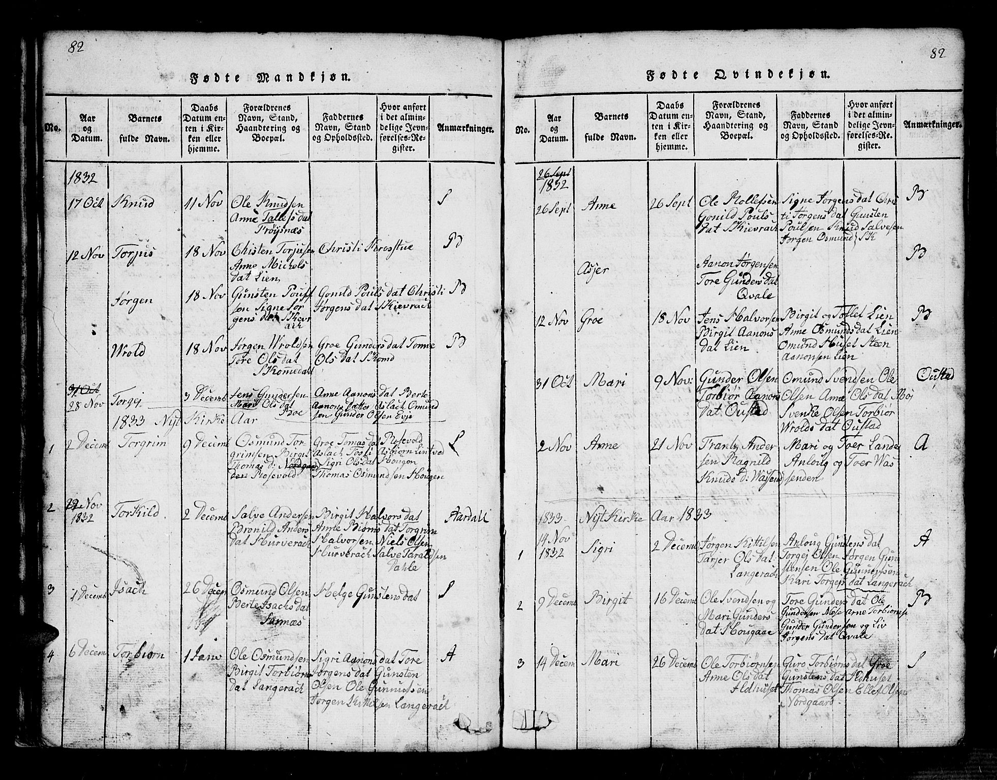 Bygland sokneprestkontor, SAK/1111-0006/F/Fb/Fbb/L0001: Parish register (copy) no. B 1, 1816-1843, p. 82-83