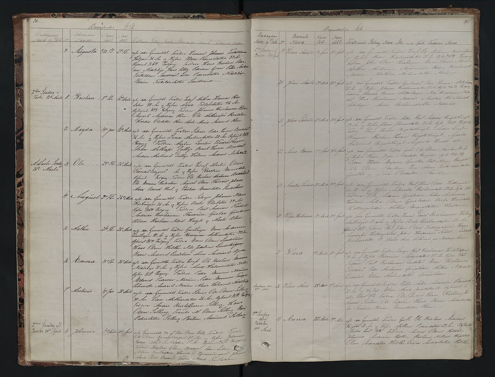 Vestre Toten prestekontor, SAH/PREST-108/H/Ha/Hab/L0007: Parish register (copy) no. 7, 1872-1900, p. 36-37