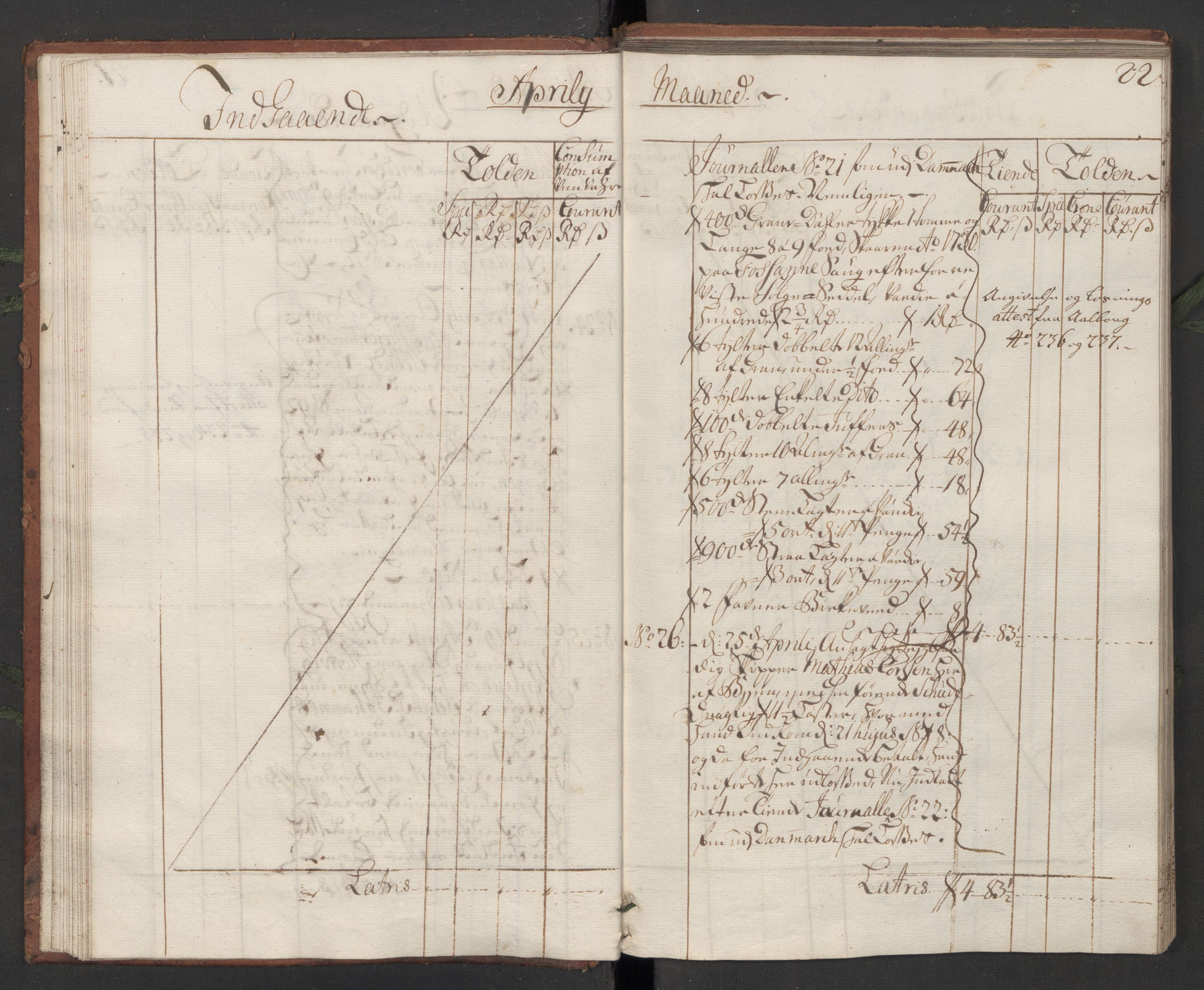 Generaltollkammeret, tollregnskaper, RA/EA-5490/R10/L0011/0001: Tollregnskaper Tønsberg / Hovedtollbok, 1731, p. 21b-22a