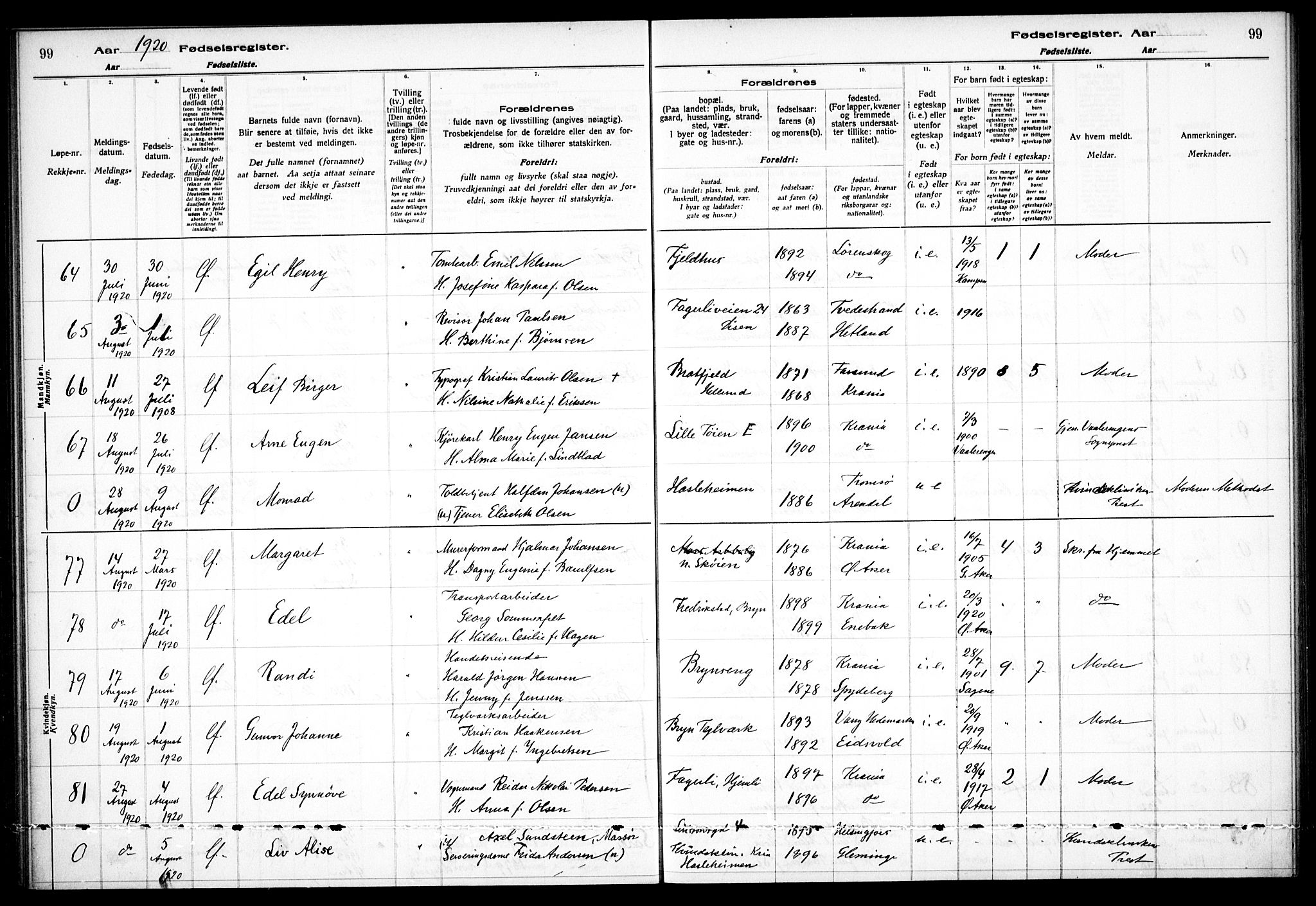 Østre Aker prestekontor Kirkebøker, AV/SAO-A-10840/J/Ja/L0001: Birth register no. I 1, 1916-1923, p. 99