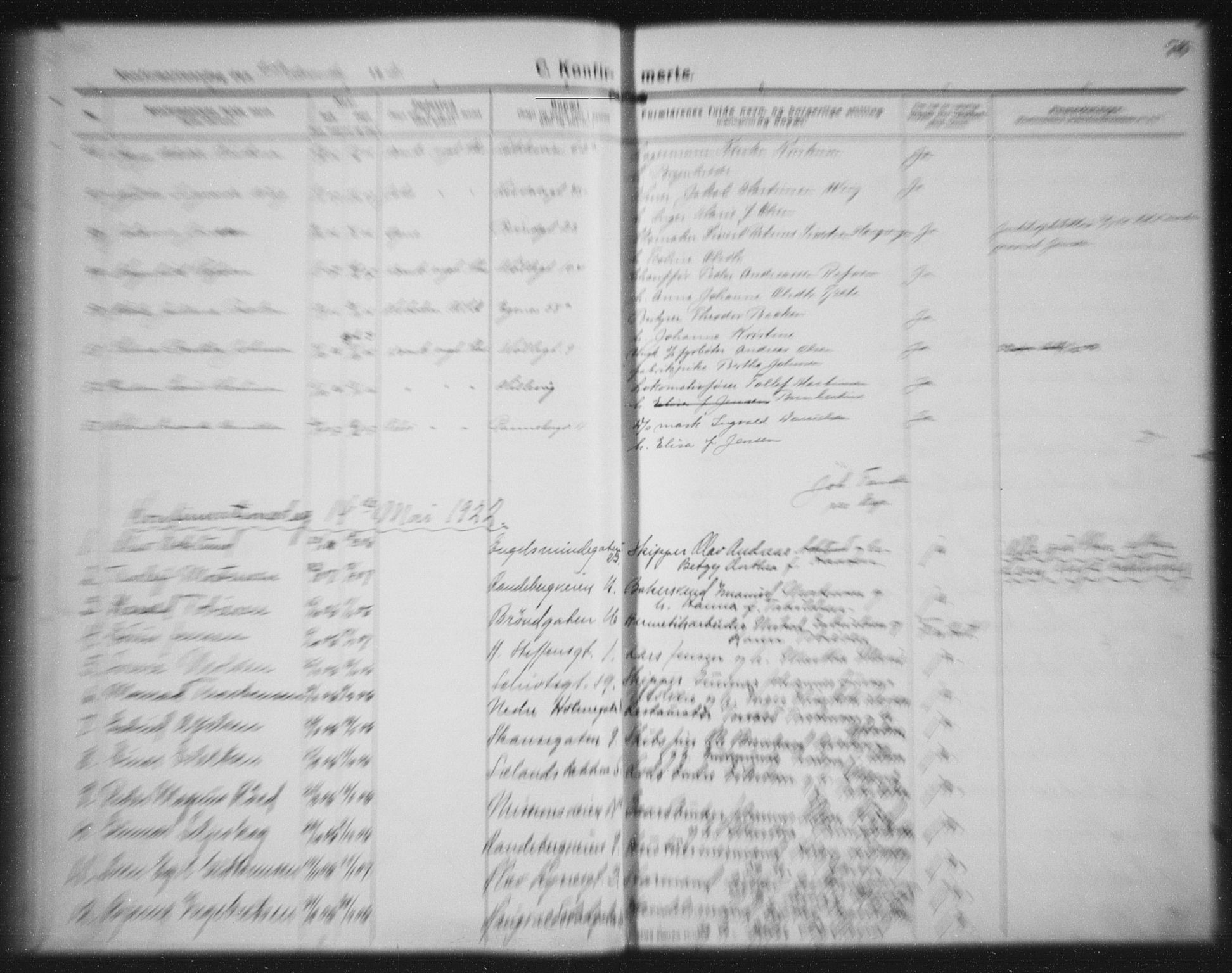 Domkirken sokneprestkontor, AV/SAST-A-101812/002/A/L0019: Parish register (official) no. A 35, 1916-1932, p. 76