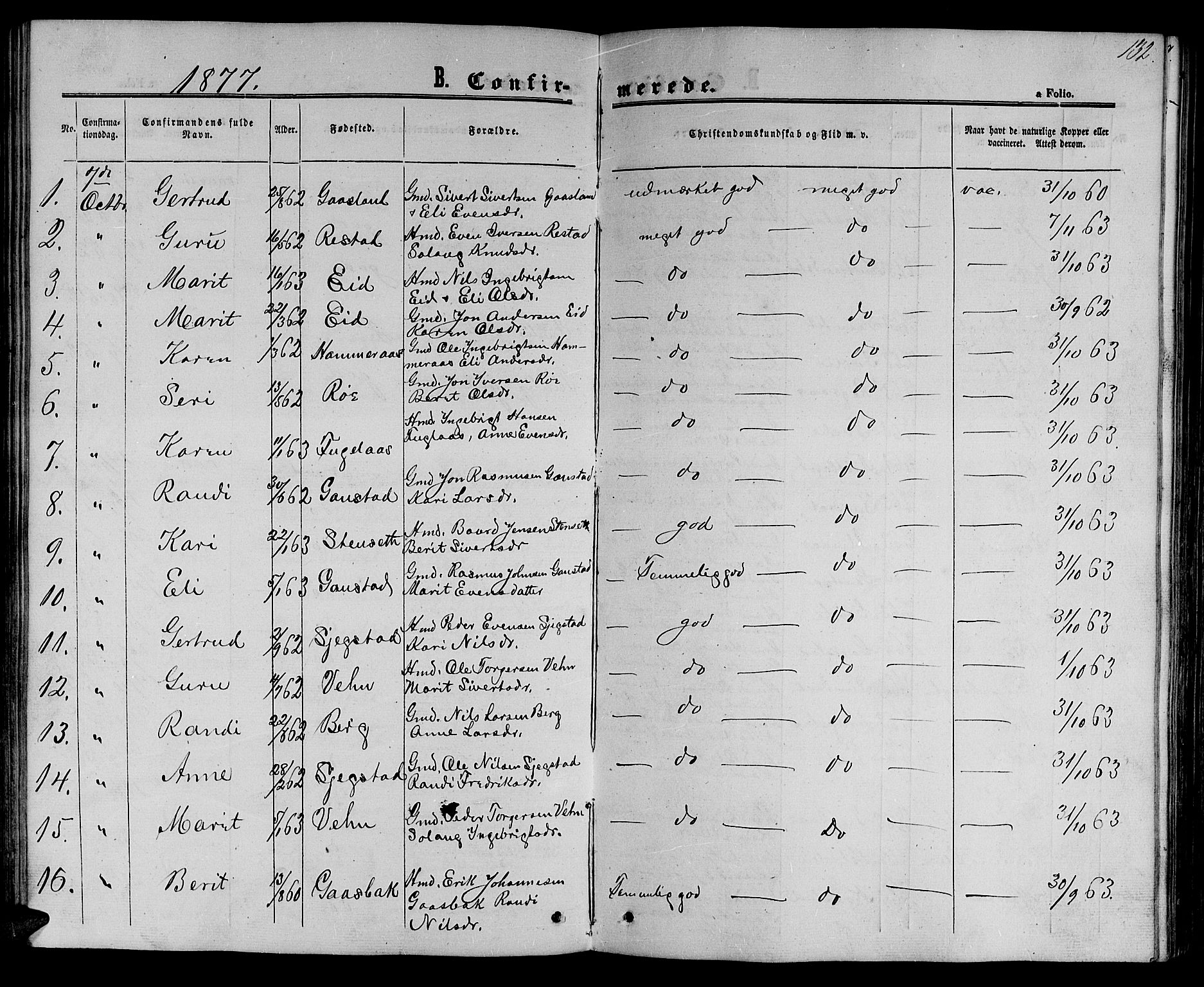Ministerialprotokoller, klokkerbøker og fødselsregistre - Sør-Trøndelag, SAT/A-1456/694/L1131: Parish register (copy) no. 694C03, 1858-1886, p. 132