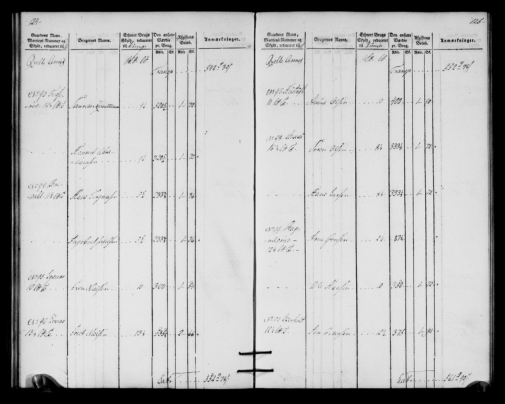 Rentekammeret inntil 1814, Realistisk ordnet avdeling, RA/EA-4070/N/Ne/Nea/L0179: Larvik grevskap. Oppebørselsregister, 1803, p. 65