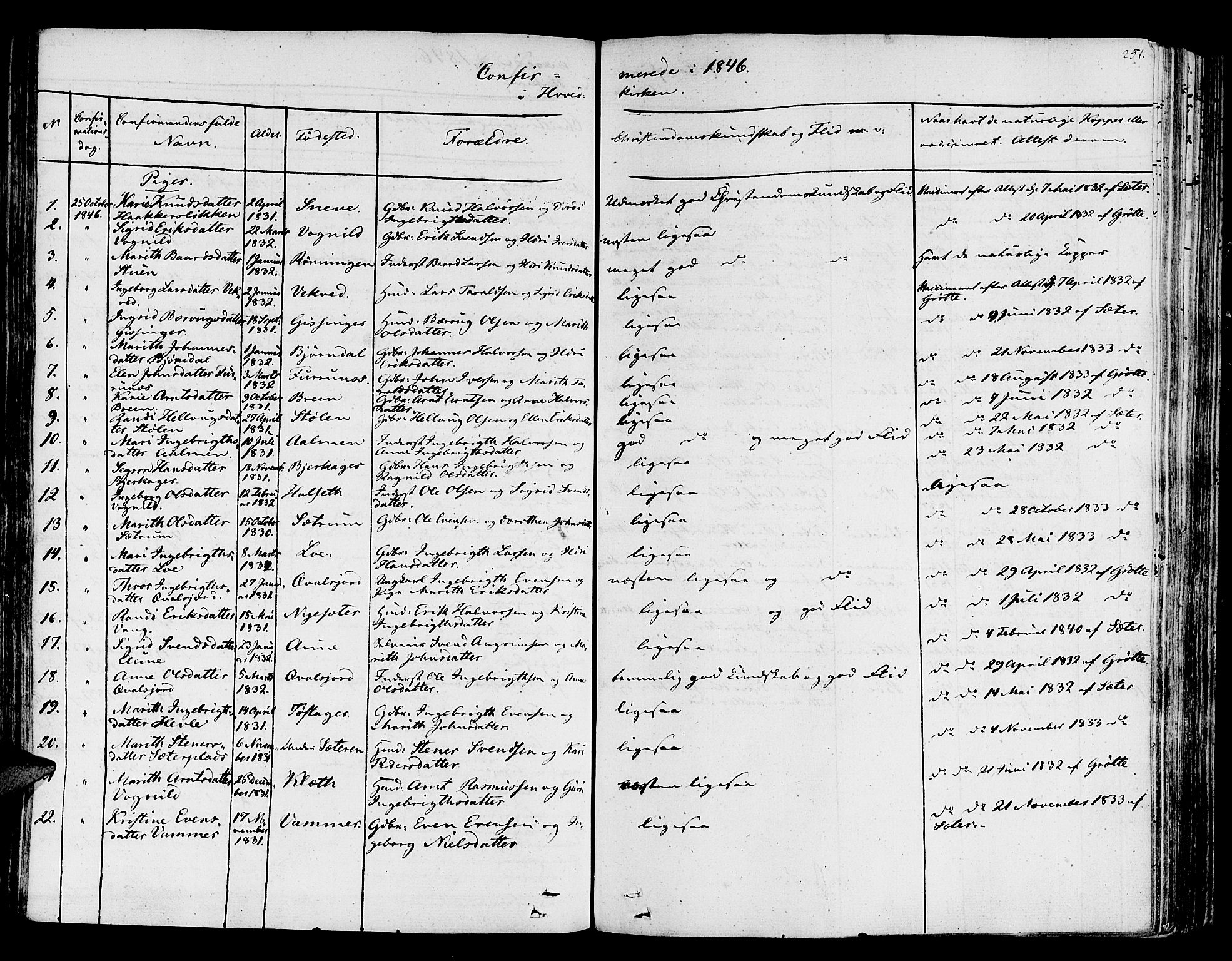 Ministerialprotokoller, klokkerbøker og fødselsregistre - Sør-Trøndelag, SAT/A-1456/678/L0897: Parish register (official) no. 678A06-07, 1821-1847, p. 251