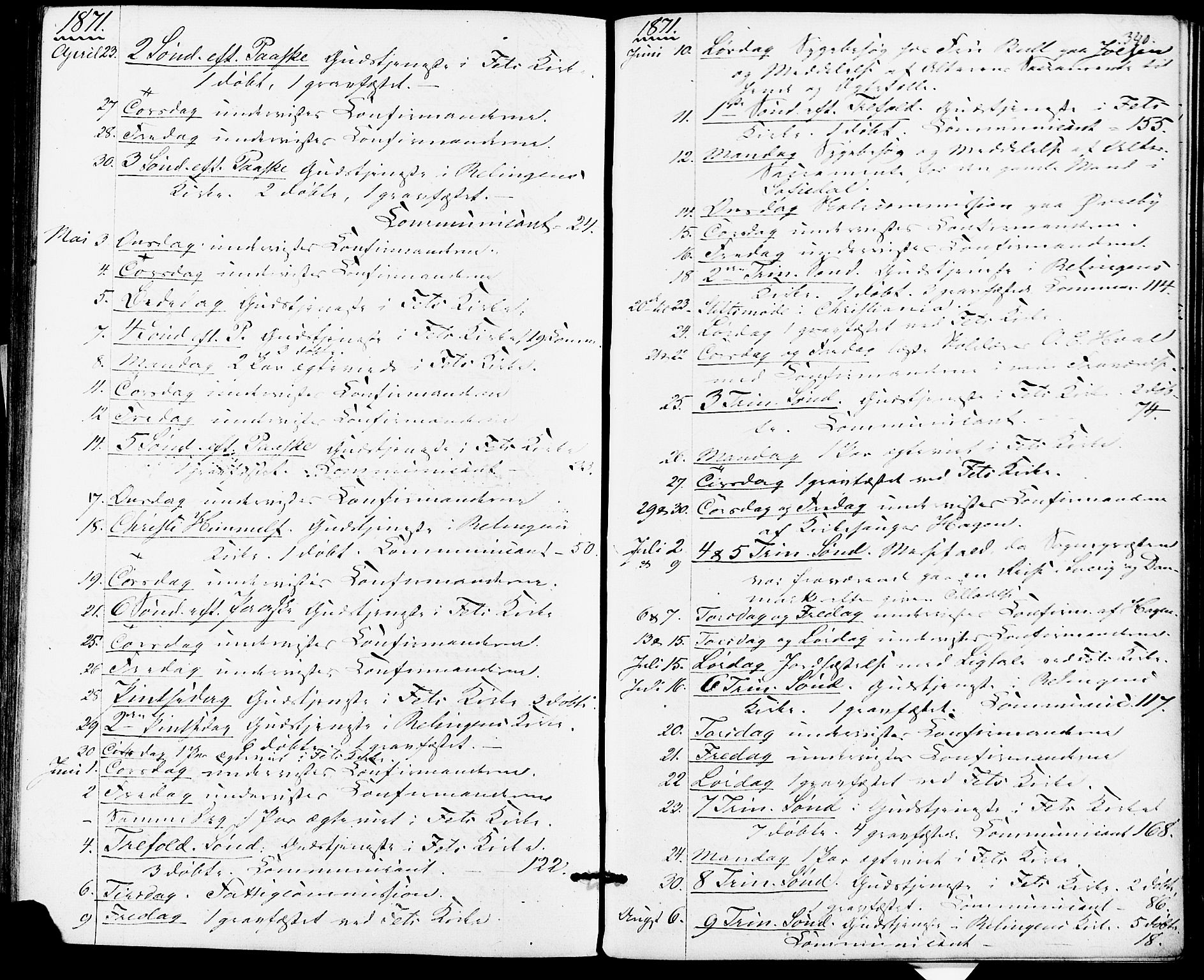 Fet prestekontor Kirkebøker, AV/SAO-A-10370a/F/Fa/L0013: Parish register (official) no. I 13, 1867-1877, p. 340