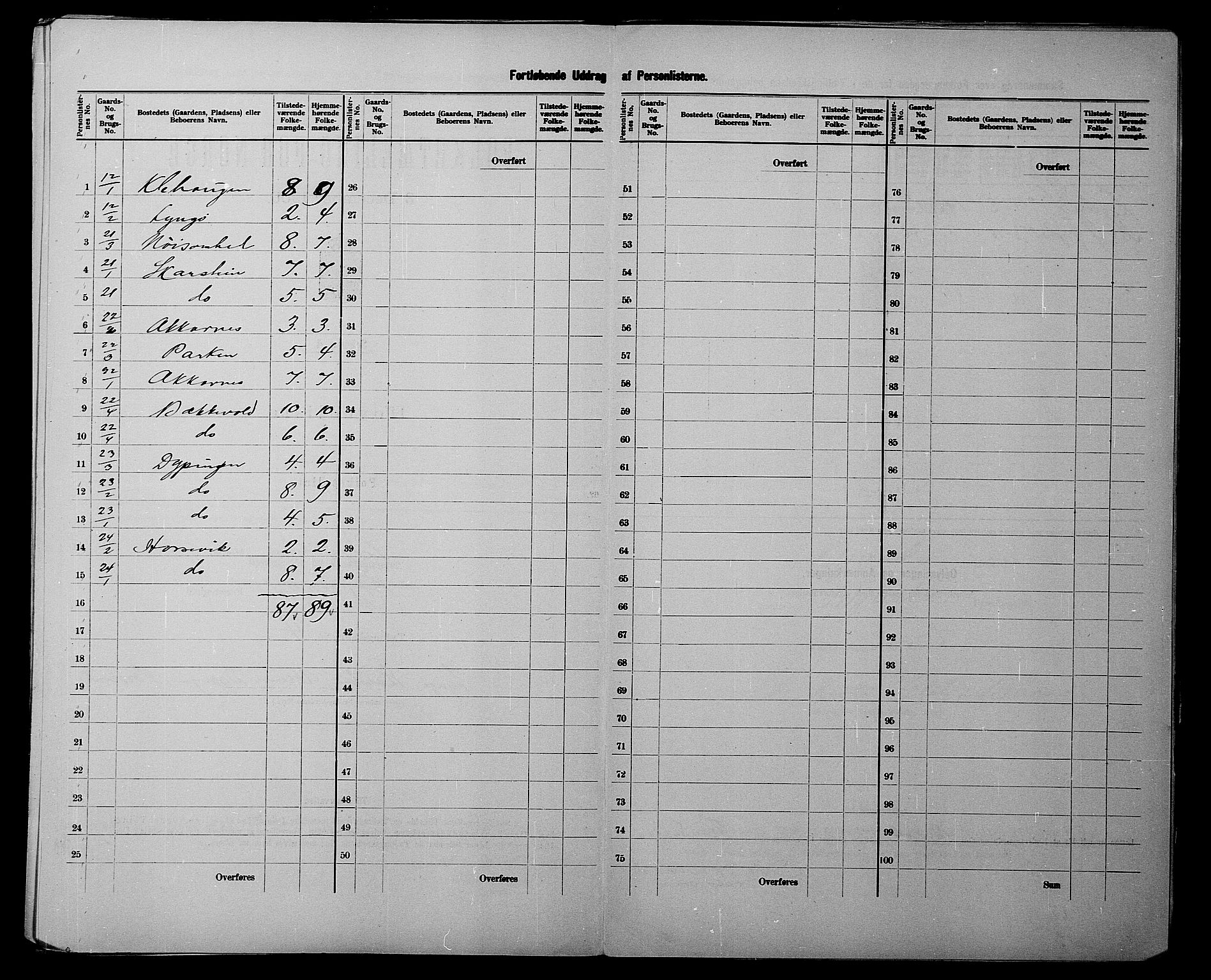 SATØ, 1900 census for Bjarkøy, 1900, p. 11