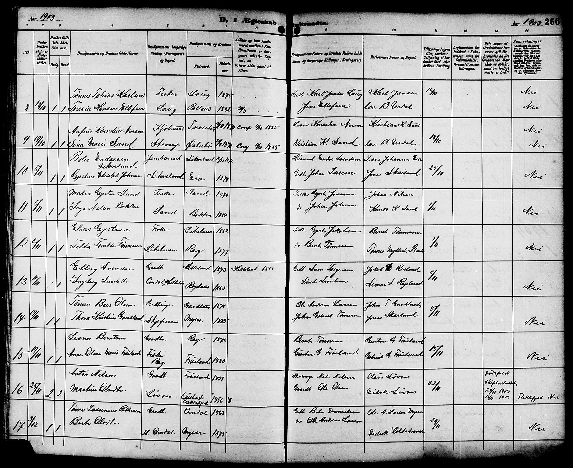 Sokndal sokneprestkontor, SAST/A-101808: Parish register (copy) no. B 6, 1892-1907, p. 266