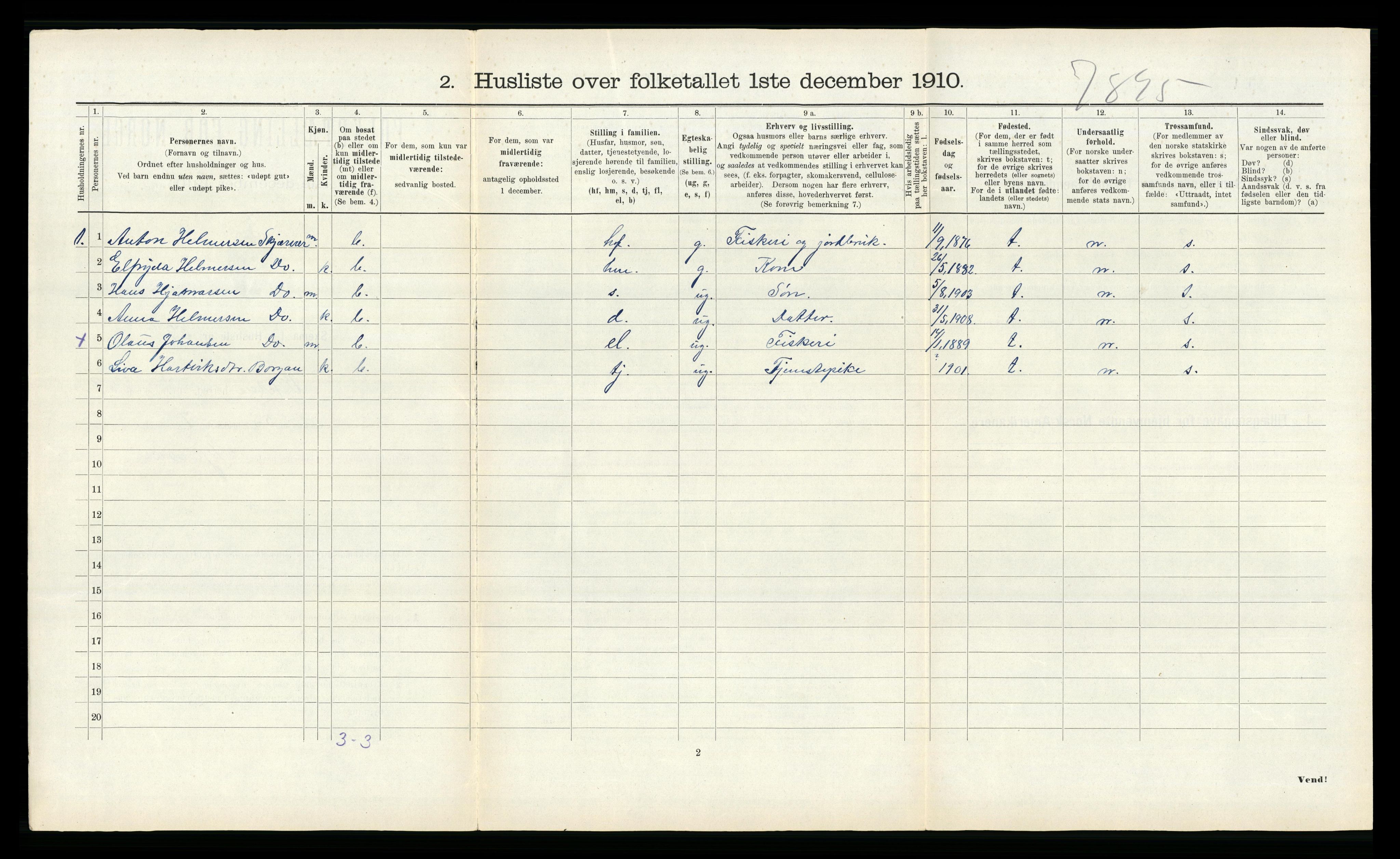 RA, 1910 census for Vikna, 1910, p. 904