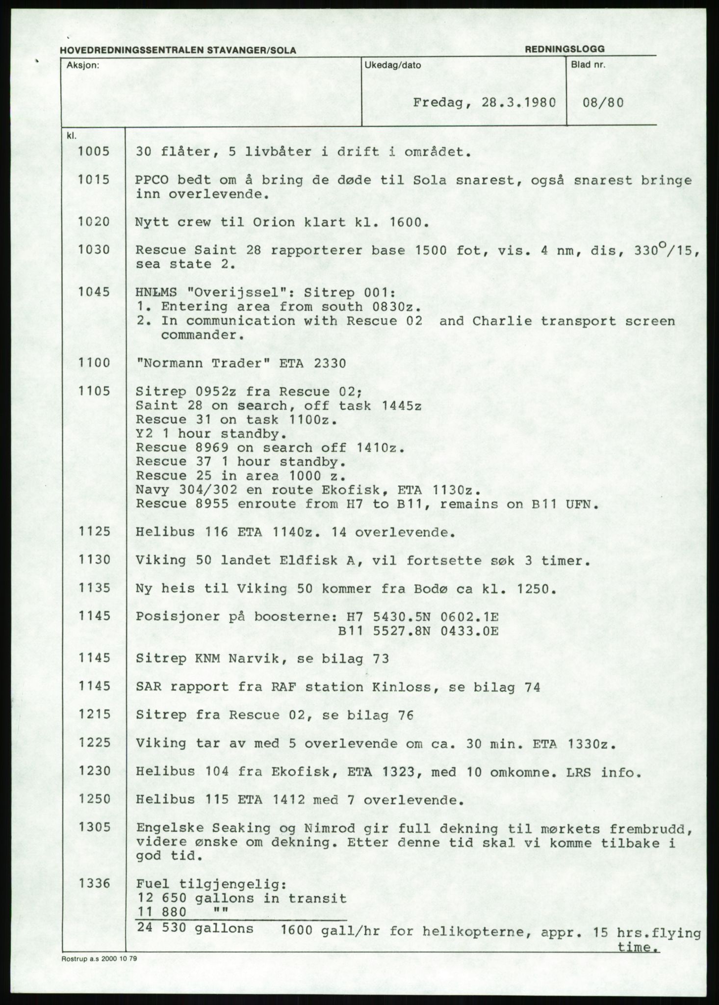 Justisdepartementet, Granskningskommisjonen ved Alexander Kielland-ulykken 27.3.1980, AV/RA-S-1165/D/L0017: P Hjelpefartøy (Doku.liste + P1-P6 av 6)/Q Hovedredningssentralen (Q0-Q27 av 27), 1980-1981, p. 534