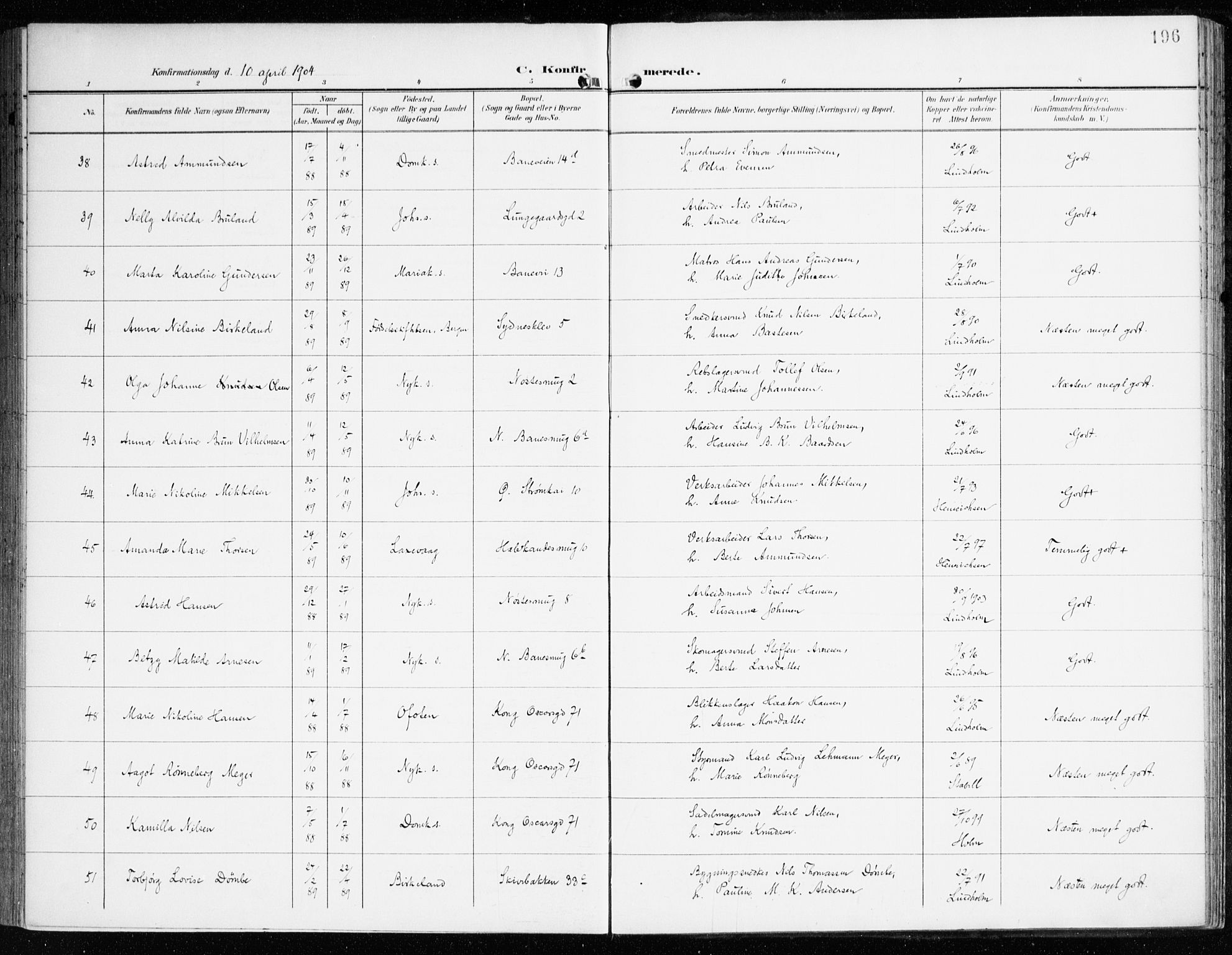 Domkirken sokneprestembete, AV/SAB-A-74801/H/Haa/L0031: Parish register (official) no. C 6, 1898-1915, p. 196