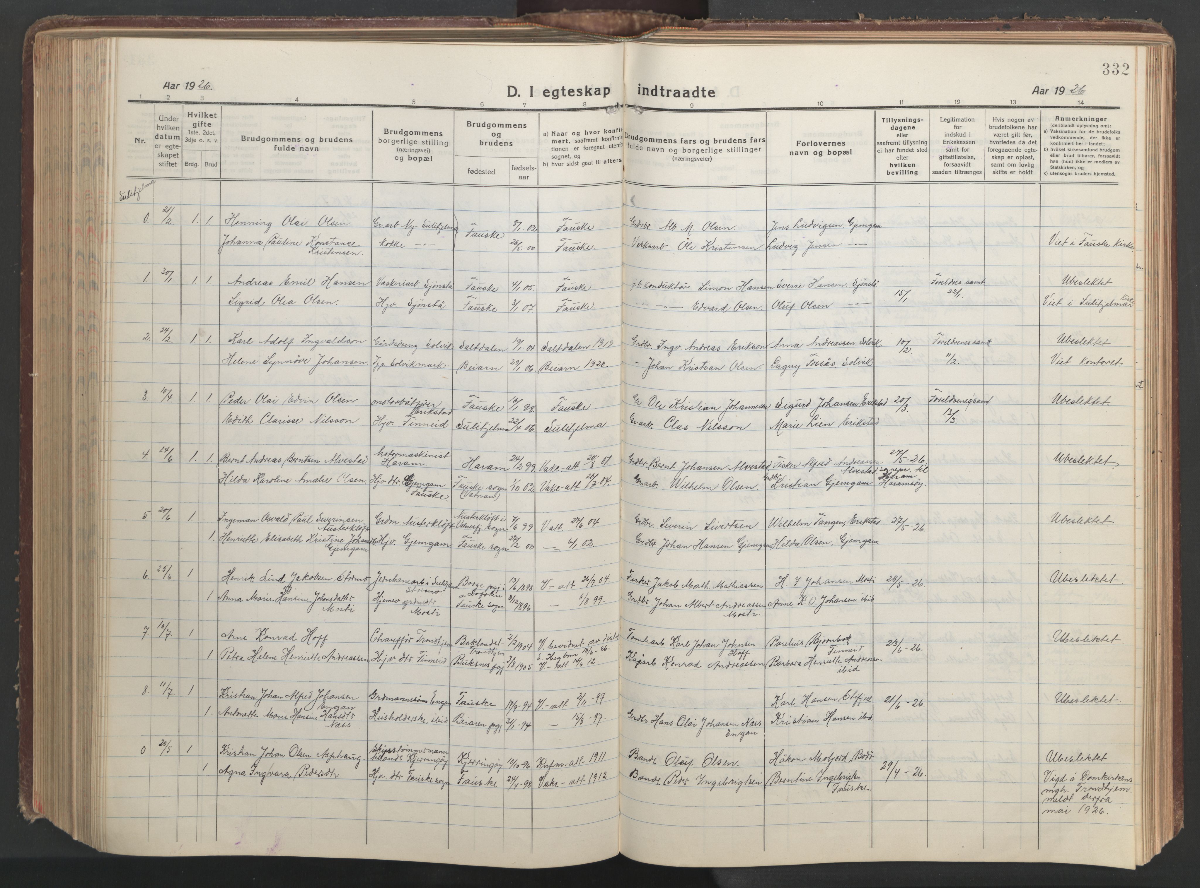 Ministerialprotokoller, klokkerbøker og fødselsregistre - Nordland, AV/SAT-A-1459/849/L0700: Parish register (copy) no. 849C01, 1919-1946, p. 332