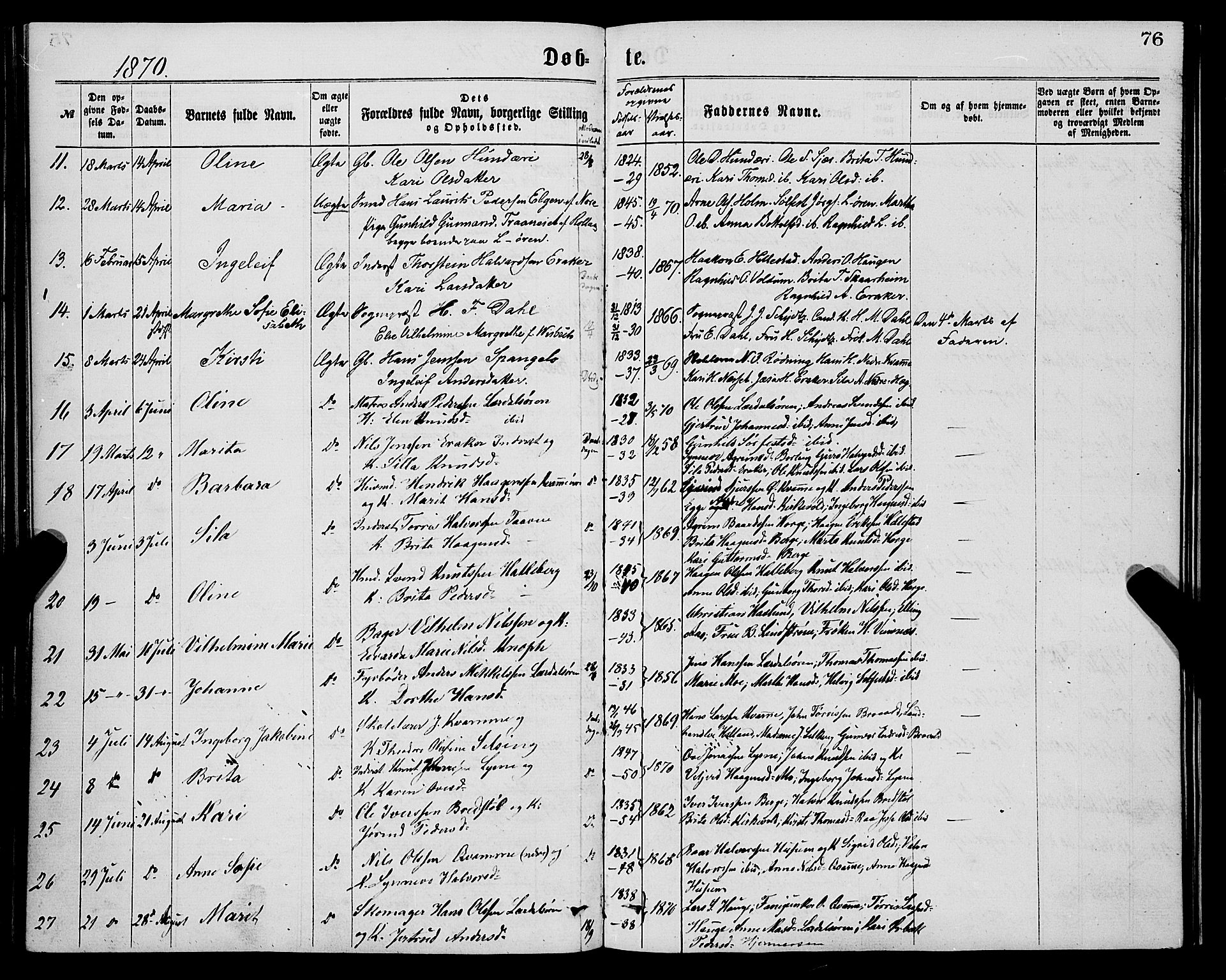 Lærdal sokneprestembete, AV/SAB-A-81201: Parish register (official) no. A 12, 1867-1877, p. 76