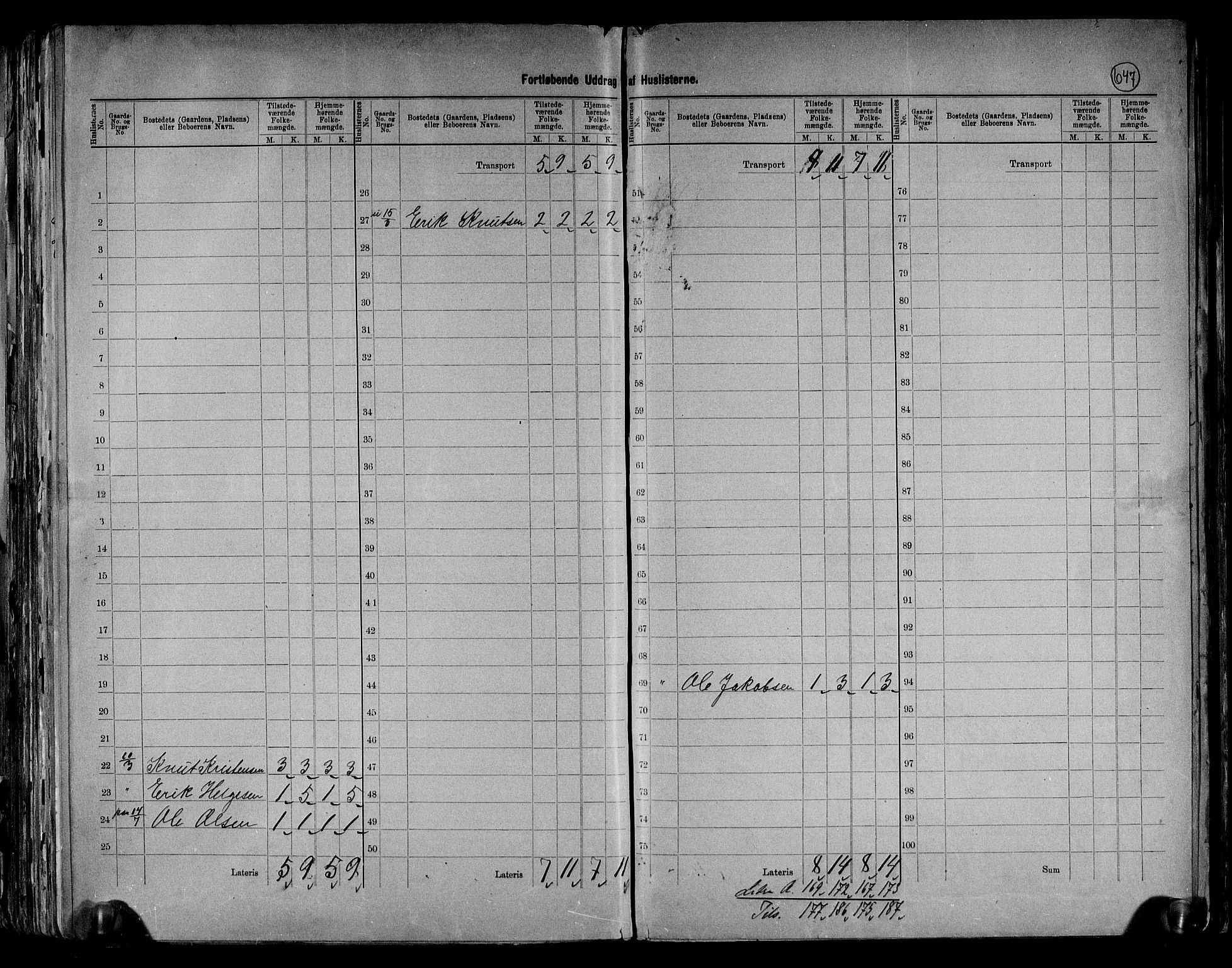 RA, 1891 census for 0542 Nord-Aurdal, 1891, p. 42