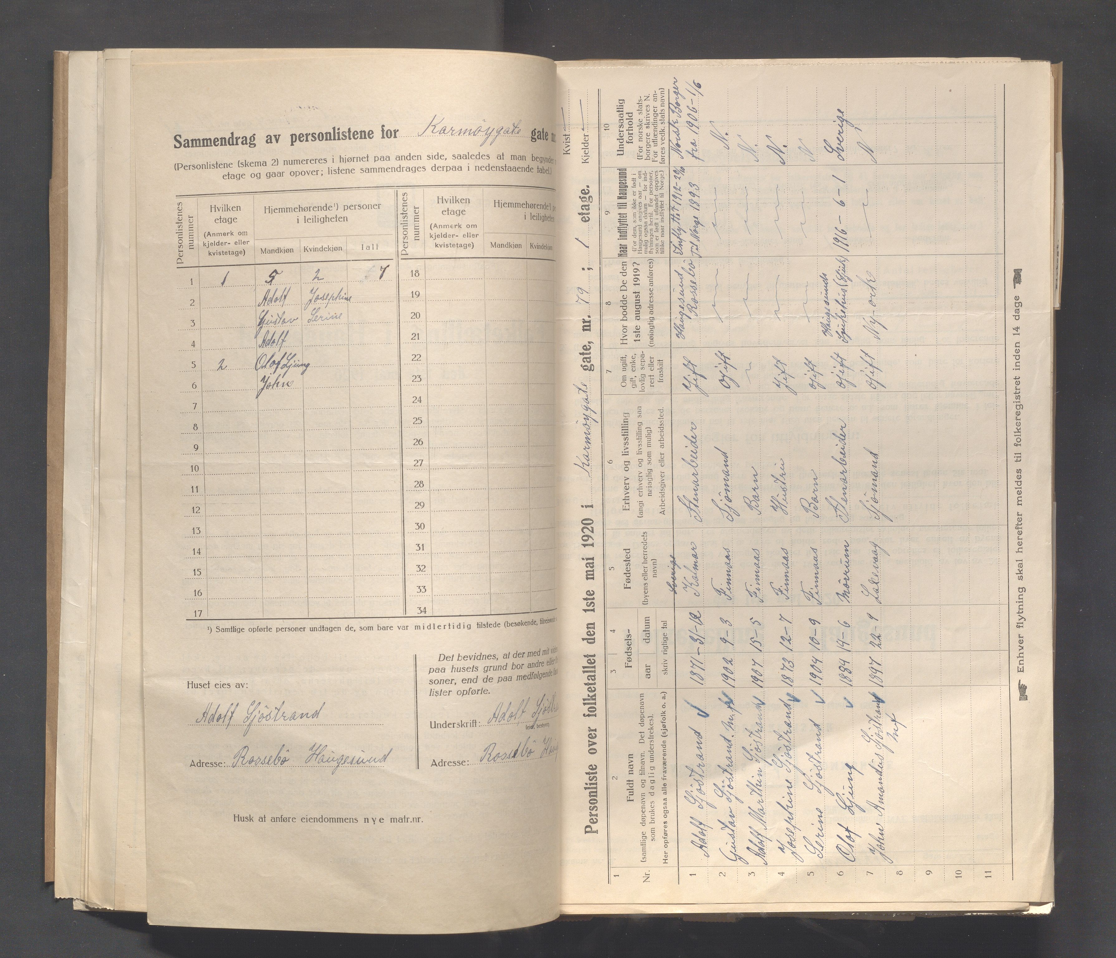 IKAR, Local census 1.5.1920 for Haugesund, 1920, p. 2475