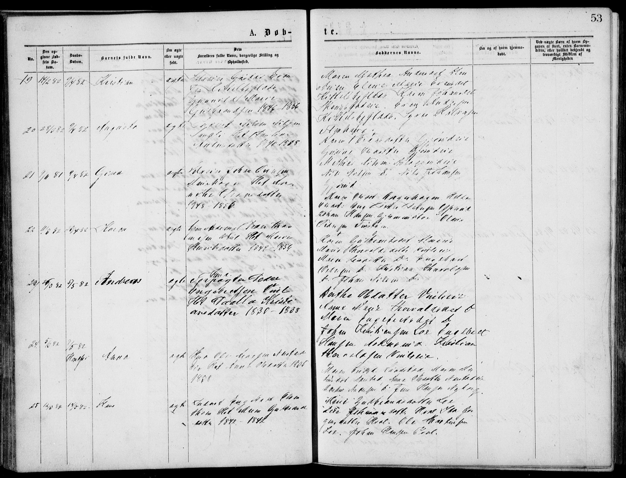 Norderhov kirkebøker, AV/SAKO-A-237/G/Gb/L0001: Parish register (copy) no. II 1, 1876-1899, p. 53