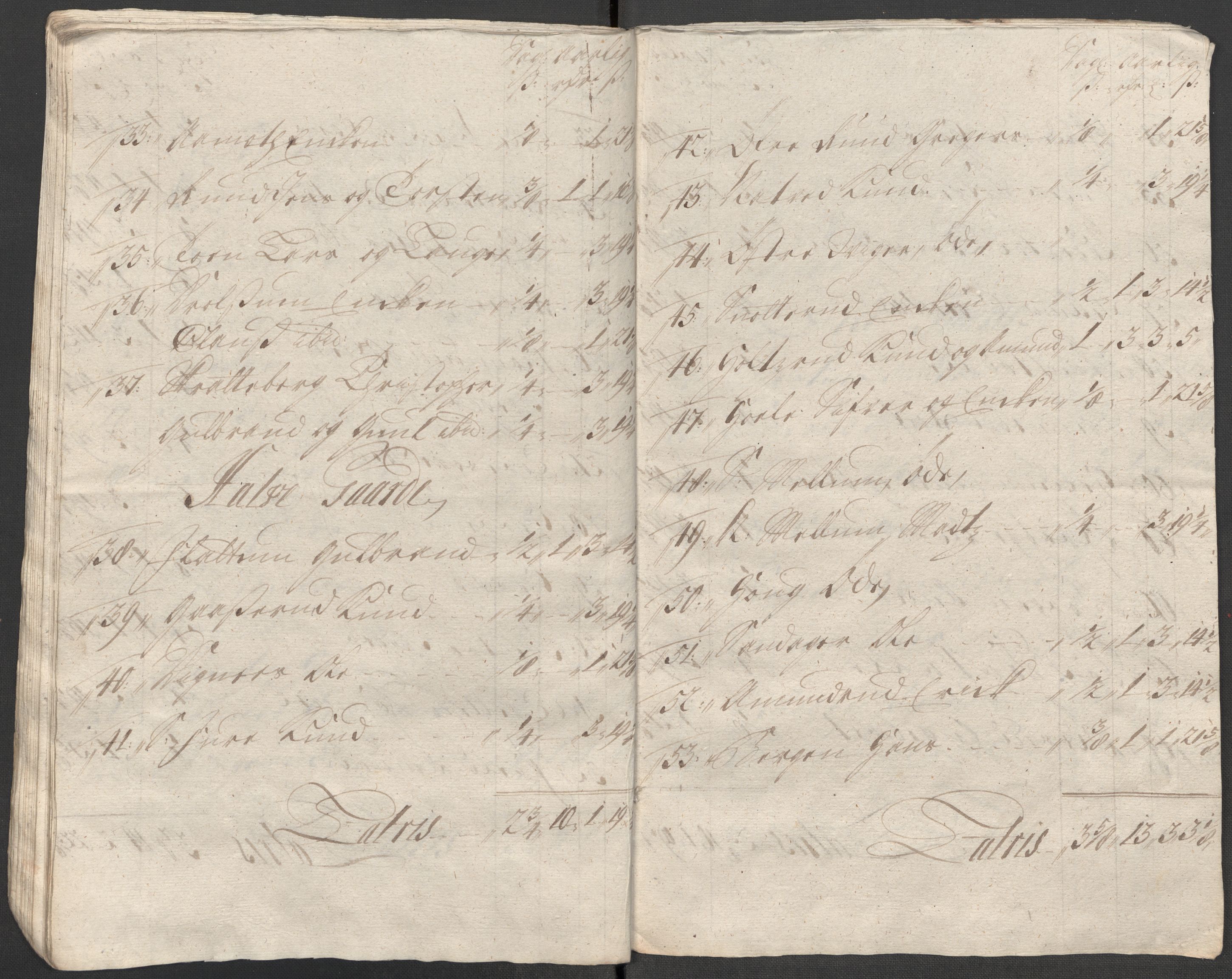 Rentekammeret inntil 1814, Reviderte regnskaper, Fogderegnskap, AV/RA-EA-4092/R31/L1708: Fogderegnskap Hurum, Røyken, Eiker, Lier og Buskerud, 1713, p. 217