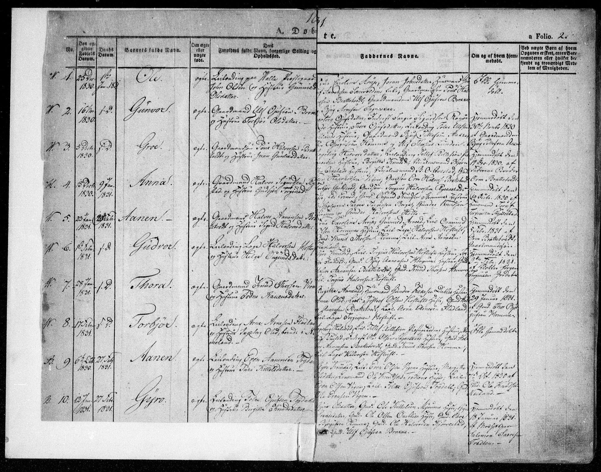 Valle sokneprestkontor, AV/SAK-1111-0044/F/Fa/Fac/L0006: Parish register (official) no. A 6, 1831-1853, p. 2