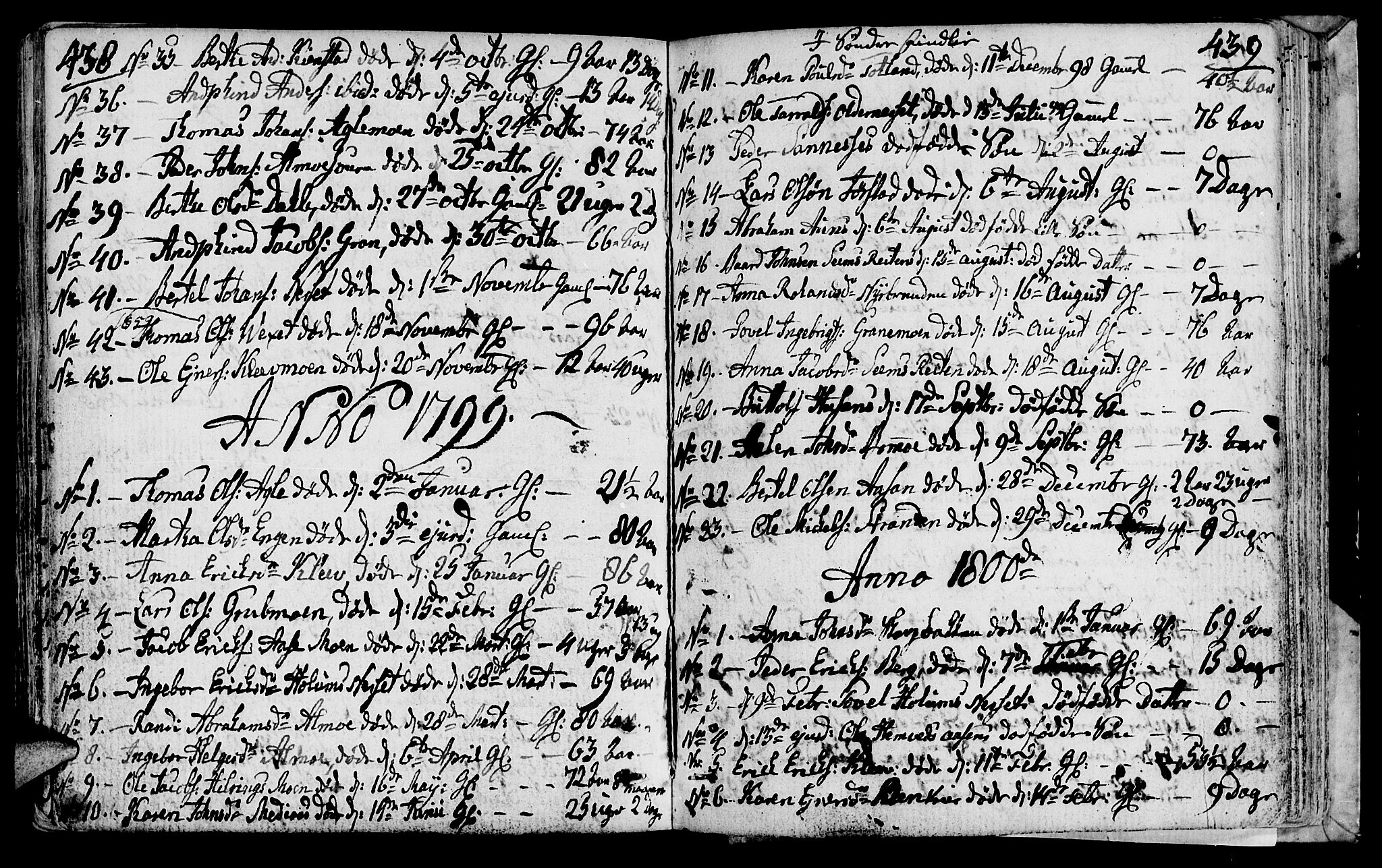 Ministerialprotokoller, klokkerbøker og fødselsregistre - Nord-Trøndelag, SAT/A-1458/749/L0468: Parish register (official) no. 749A02, 1787-1817, p. 438-439