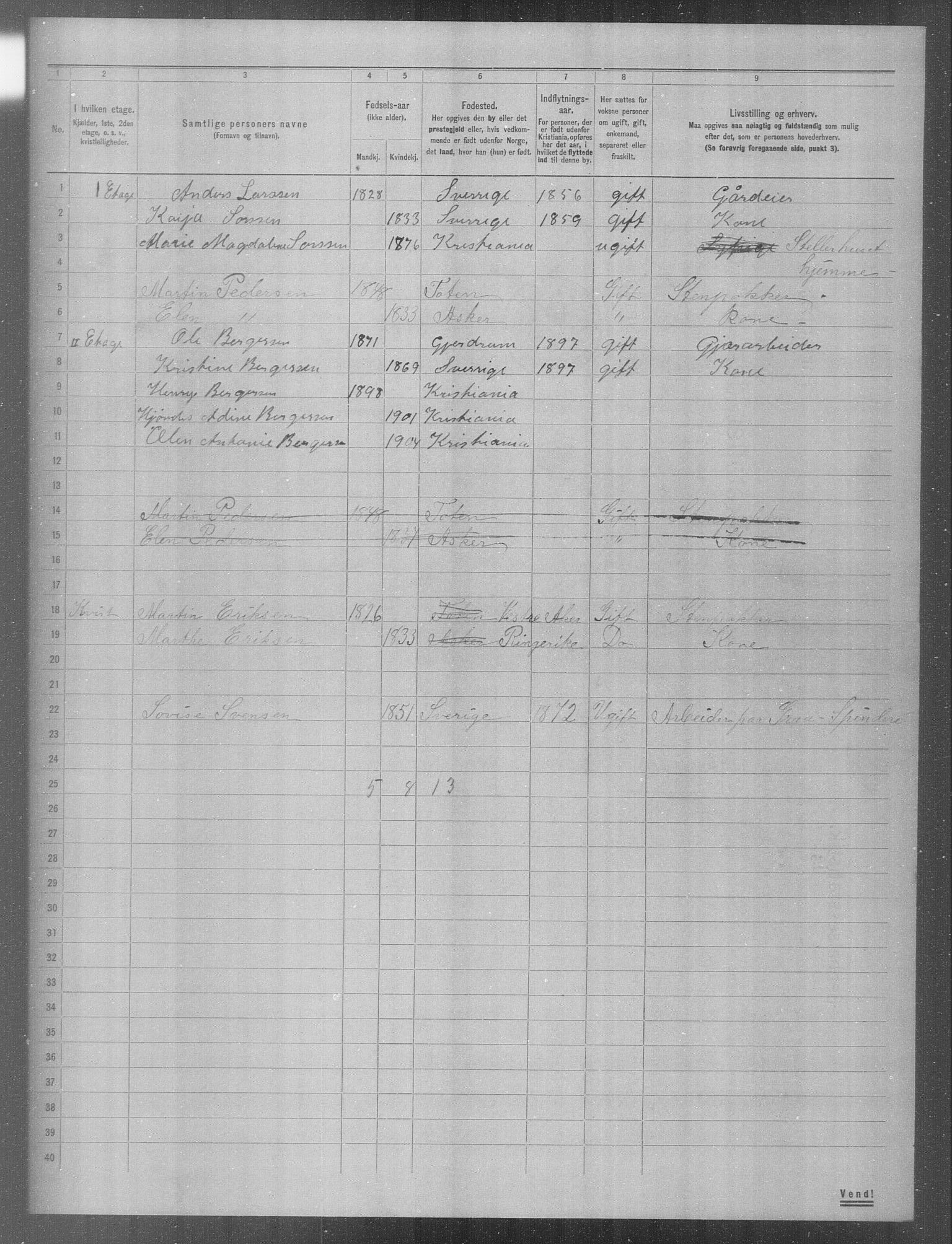 OBA, Municipal Census 1904 for Kristiania, 1904, p. 894