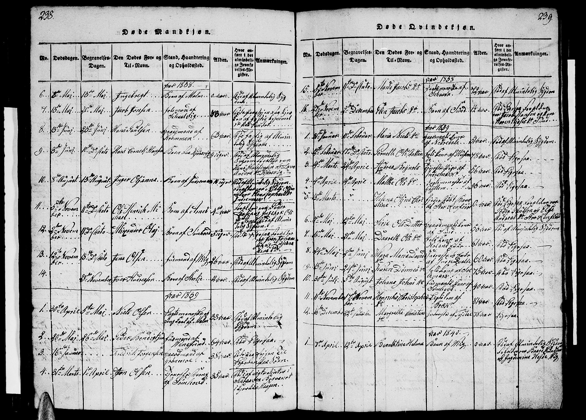 Ministerialprotokoller, klokkerbøker og fødselsregistre - Nordland, SAT/A-1459/812/L0186: Parish register (copy) no. 812C04, 1820-1849, p. 238-239