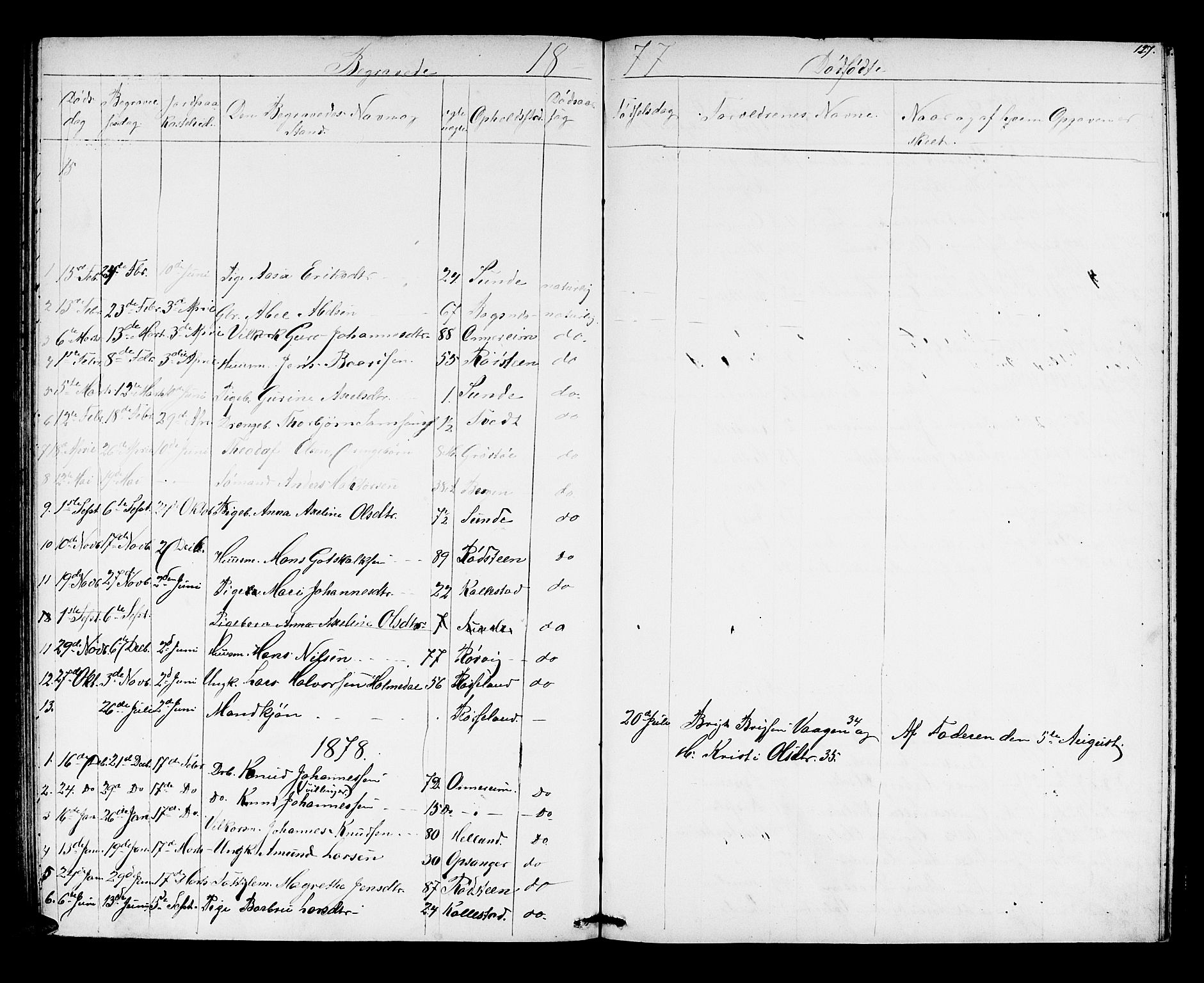 Husnes Sokneprestembete, AV/SAB-A-75901/H/Hab: Parish register (copy) no. A 1, 1856-1880, p. 127