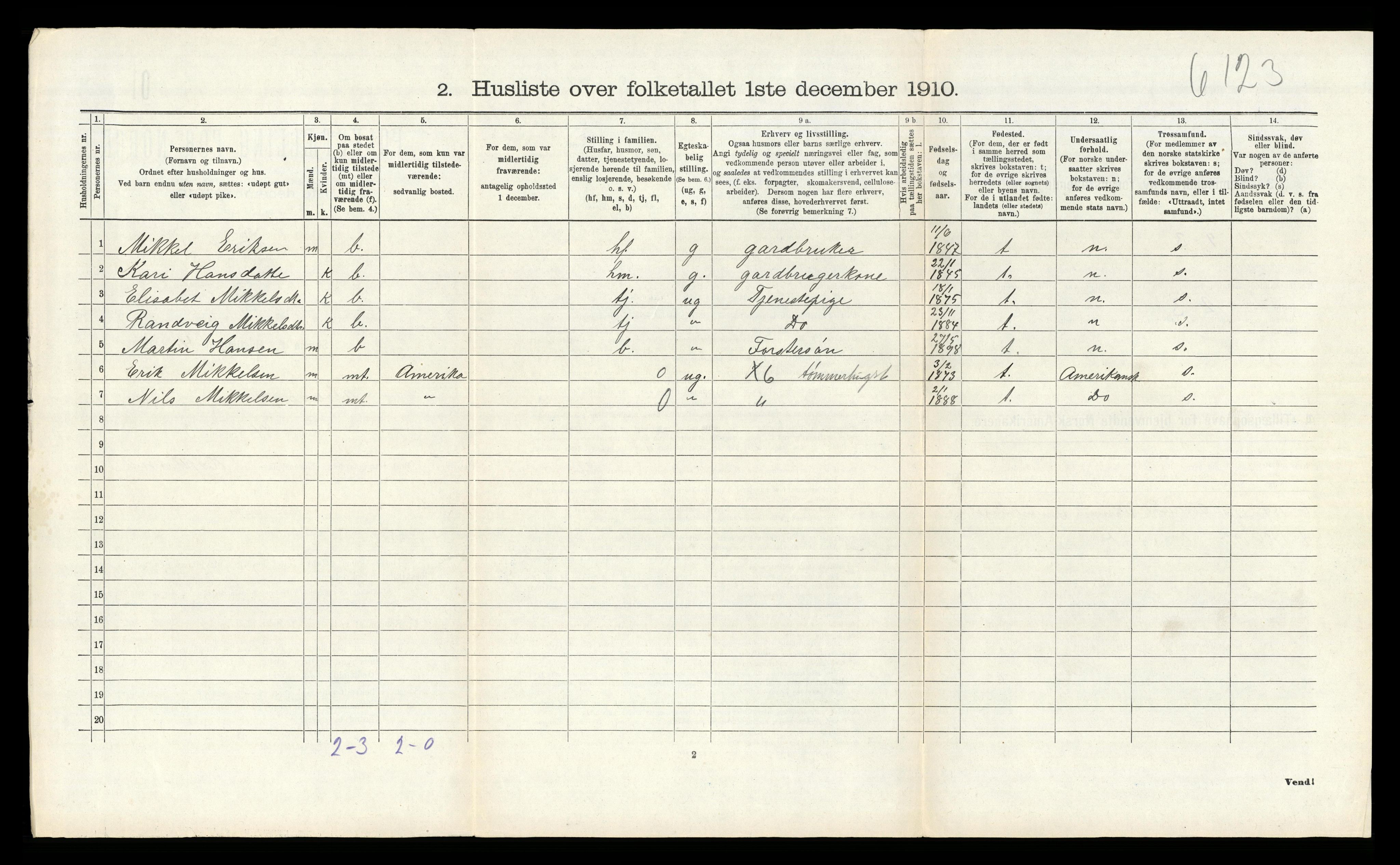 RA, 1910 census for Alversund, 1910, p. 985