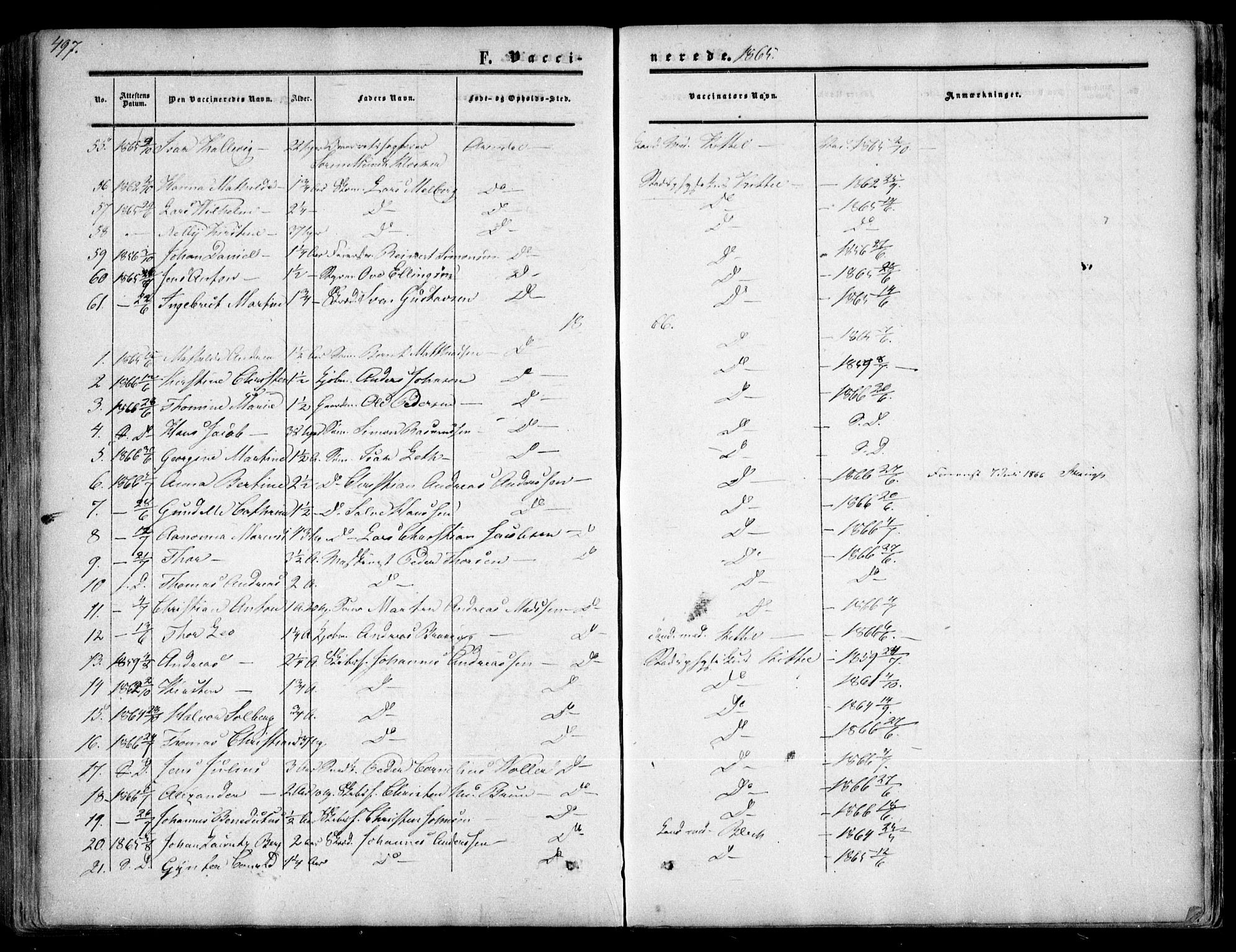 Arendal sokneprestkontor, Trefoldighet, SAK/1111-0040/F/Fa/L0006: Parish register (official) no. A 6, 1855-1868, p. 497