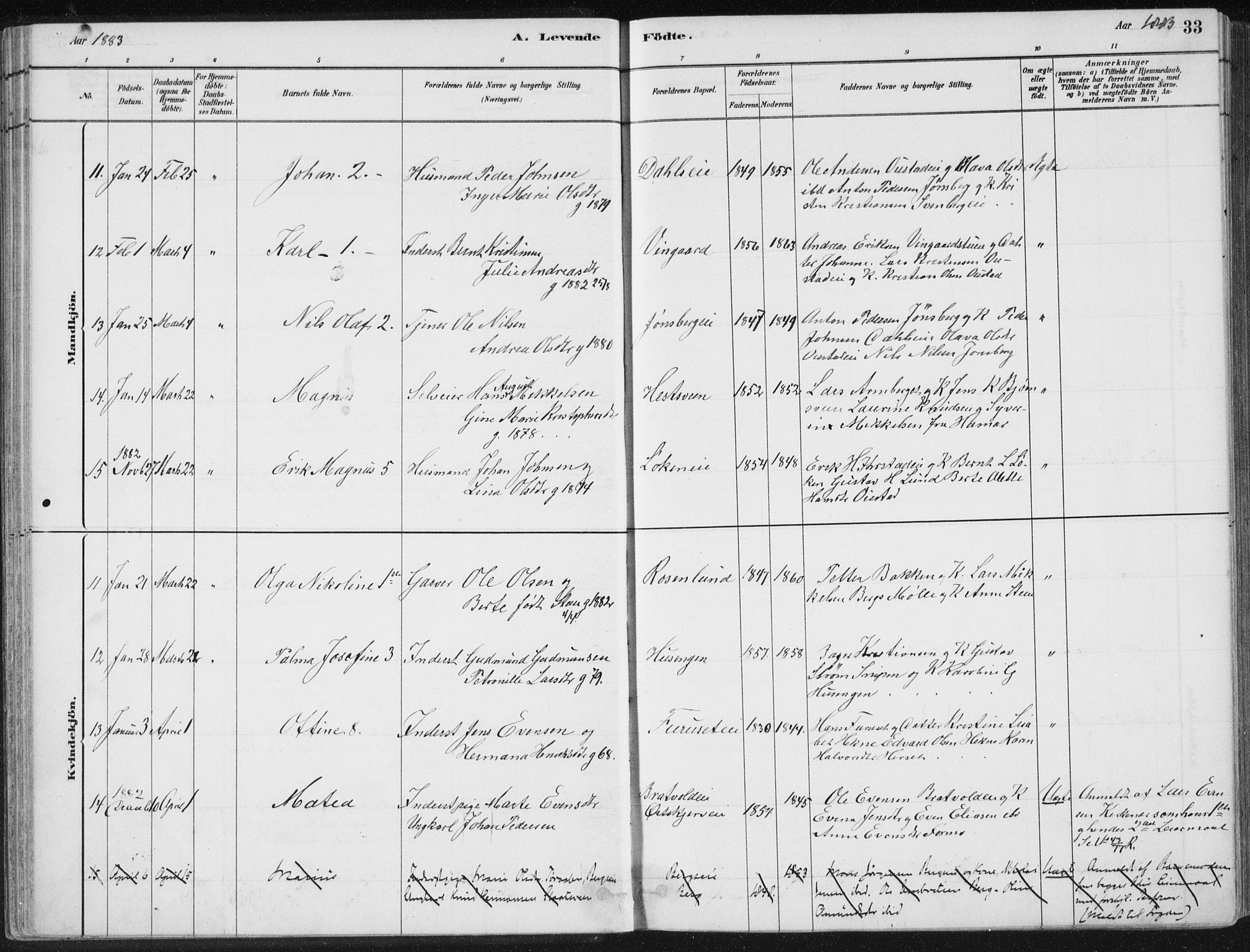 Romedal prestekontor, AV/SAH-PREST-004/K/L0010: Parish register (official) no. 10, 1880-1895, p. 33