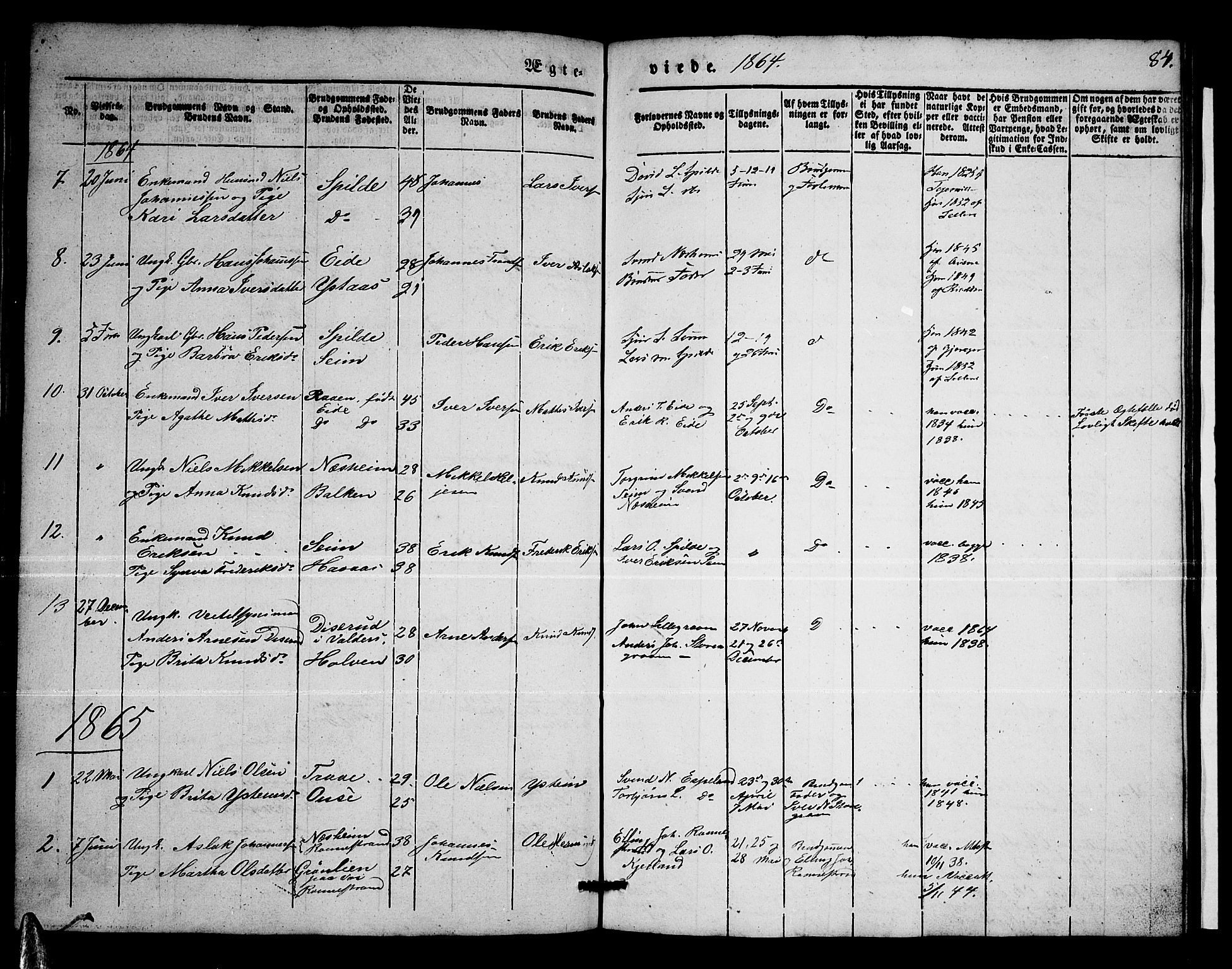 Ulvik sokneprestembete, SAB/A-78801/H/Hab: Parish register (copy) no. B 1, 1855-1868, p. 84
