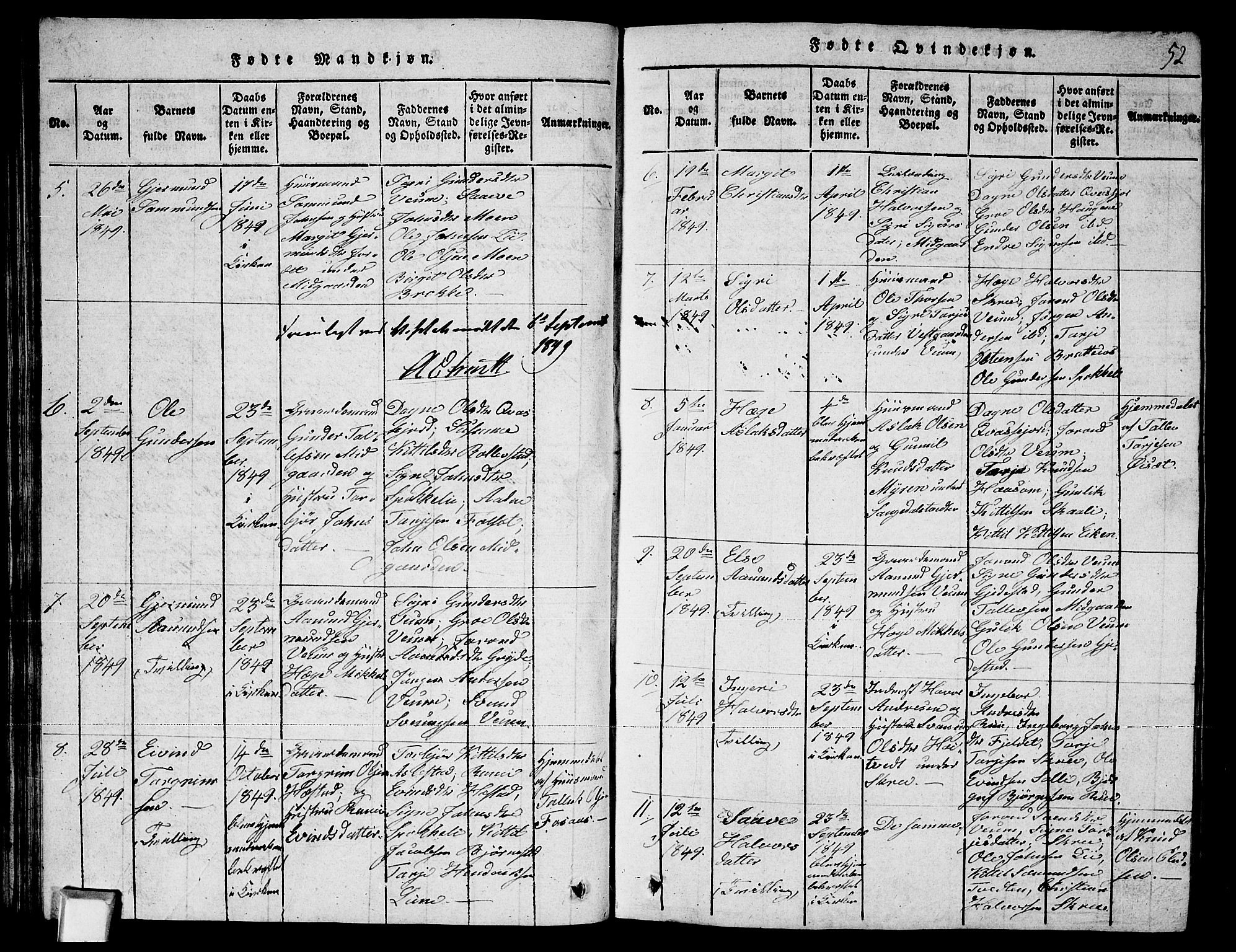 Fyresdal kirkebøker, SAKO/A-263/G/Ga/L0003: Parish register (copy) no. I 3, 1815-1863, p. 52
