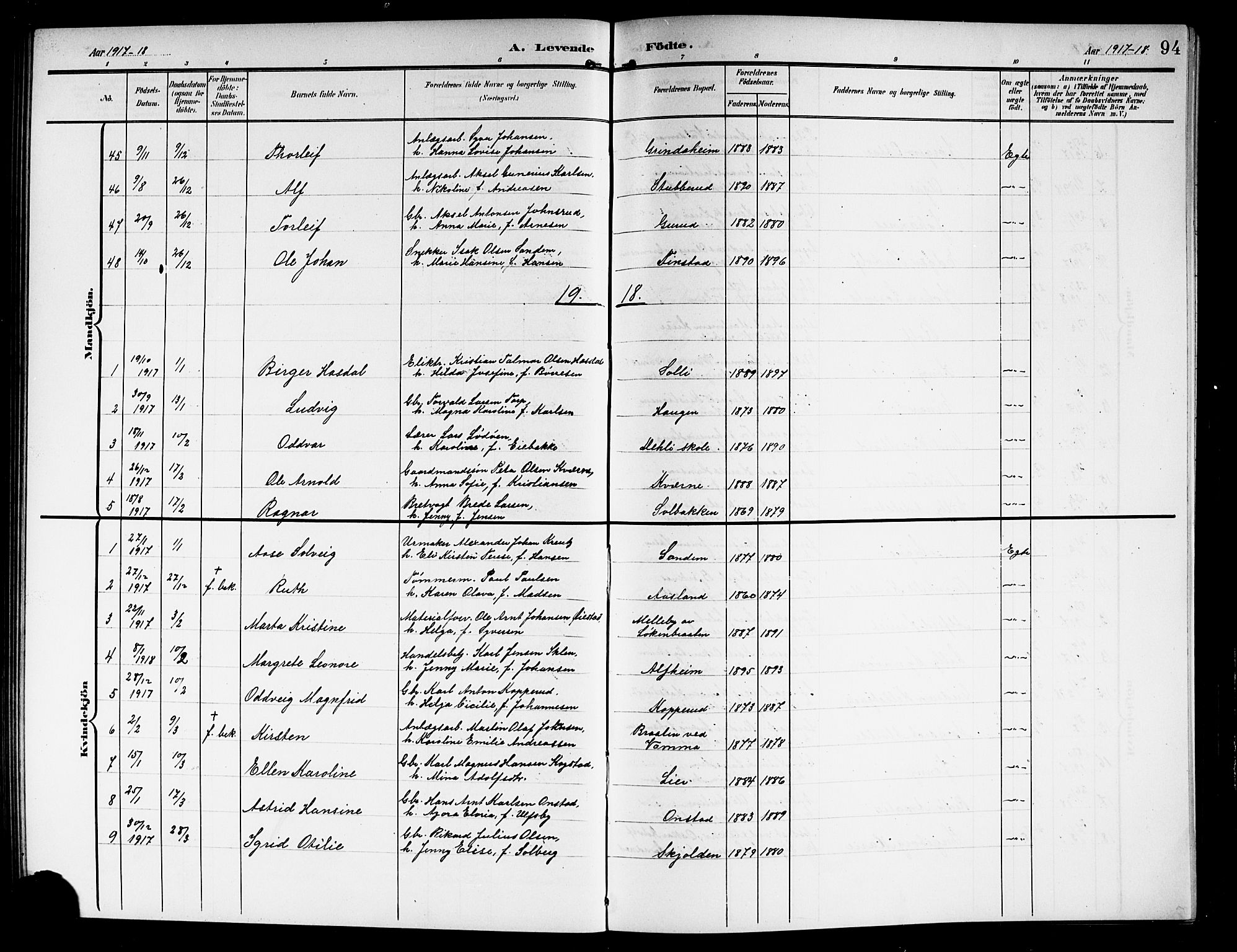 Askim prestekontor Kirkebøker, SAO/A-10900/G/Ga/L0002: Parish register (copy) no. 2, 1903-1921, p. 94