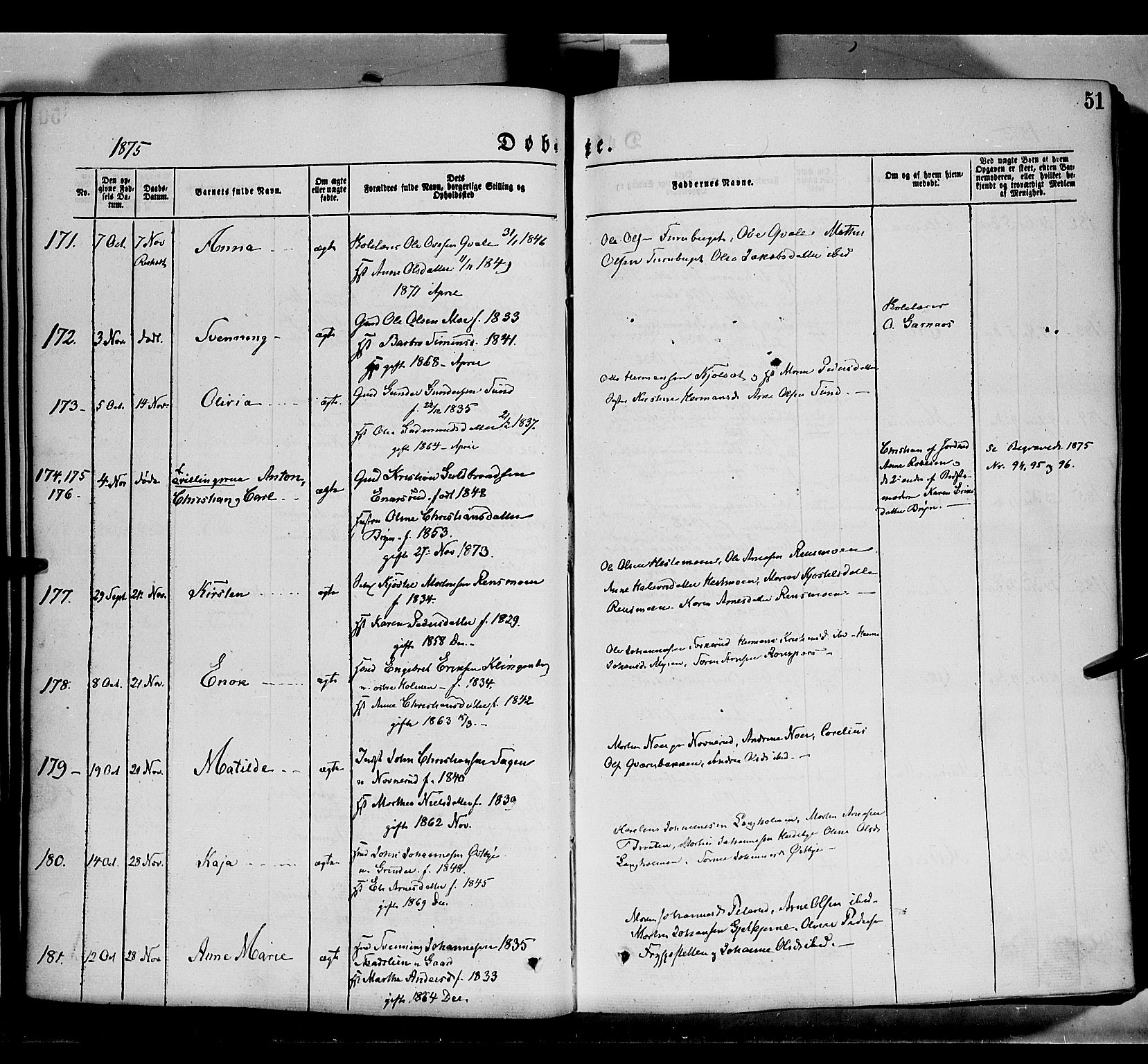 Grue prestekontor, AV/SAH-PREST-036/H/Ha/Haa/L0011: Parish register (official) no. 11, 1873-1880, p. 51