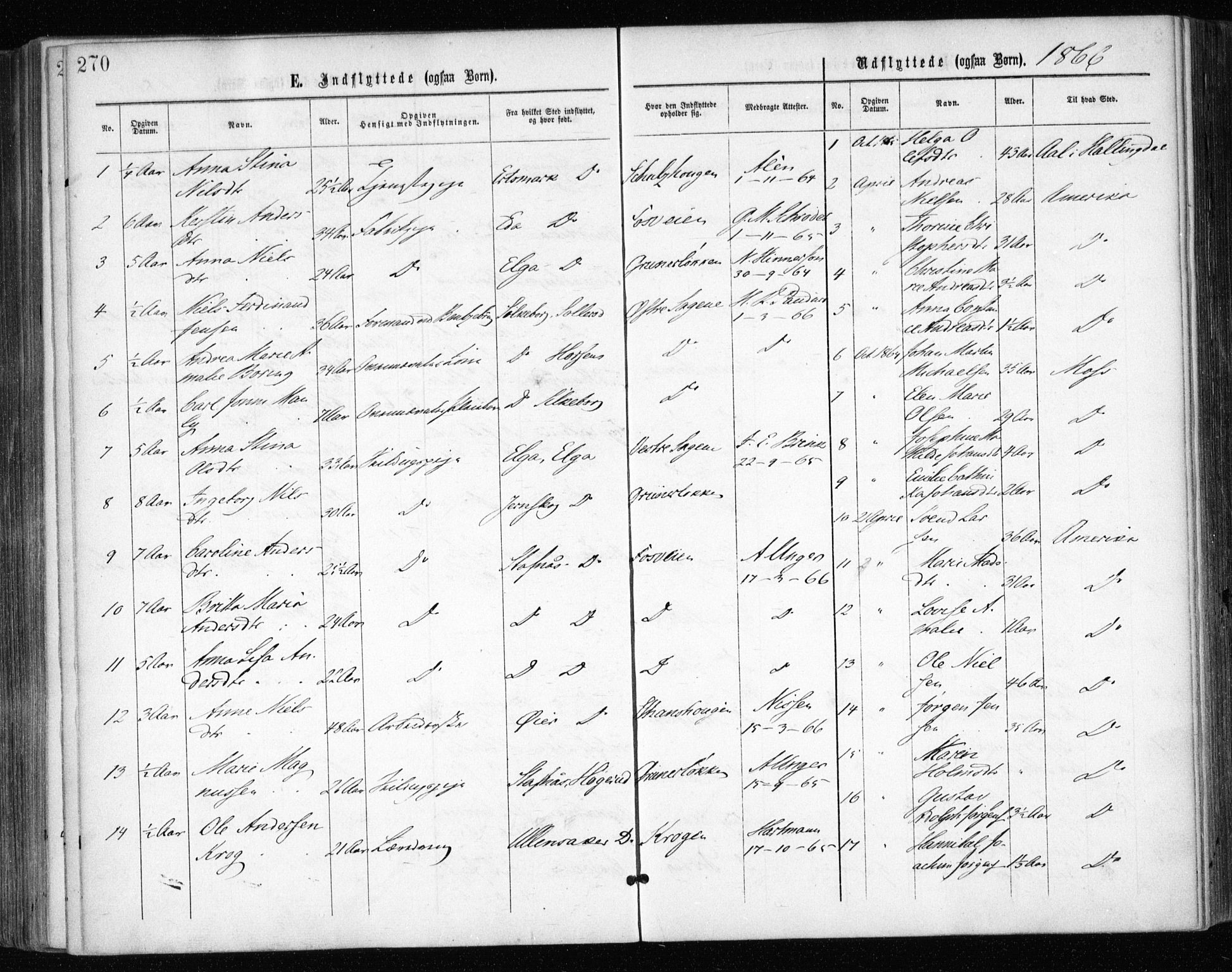 Gamle Aker prestekontor Kirkebøker, SAO/A-10617a/F/L0003: Parish register (official) no. 3, 1865-1873, p. 270