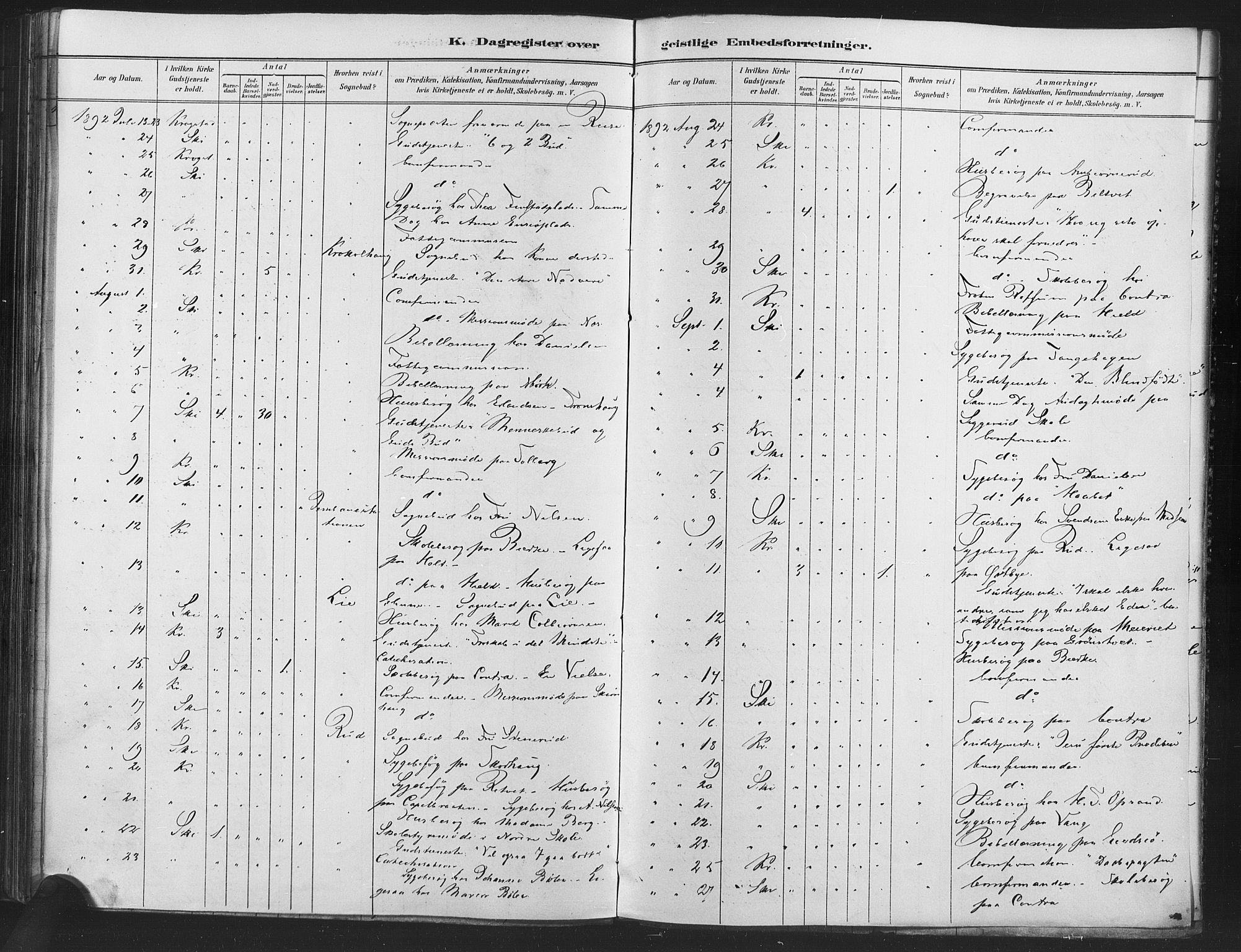 Kråkstad prestekontor Kirkebøker, AV/SAO-A-10125a/F/Fa/L0009: Parish register (official) no. I 9, 1880-1892