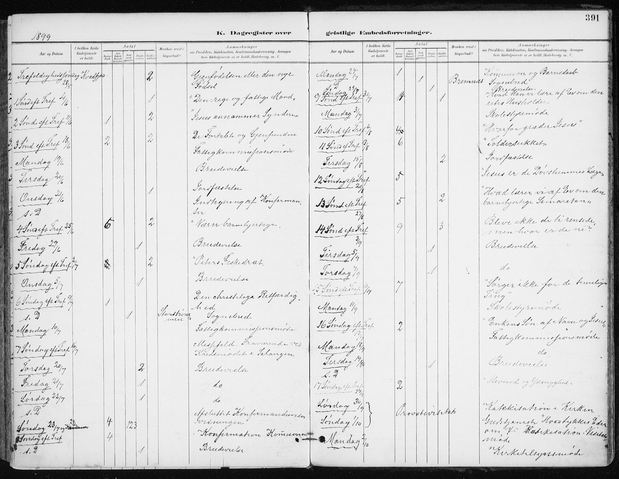 Kvæfjord sokneprestkontor, AV/SATØ-S-1323/G/Ga/Gaa/L0006kirke: Parish register (official) no. 6, 1895-1914, p. 391