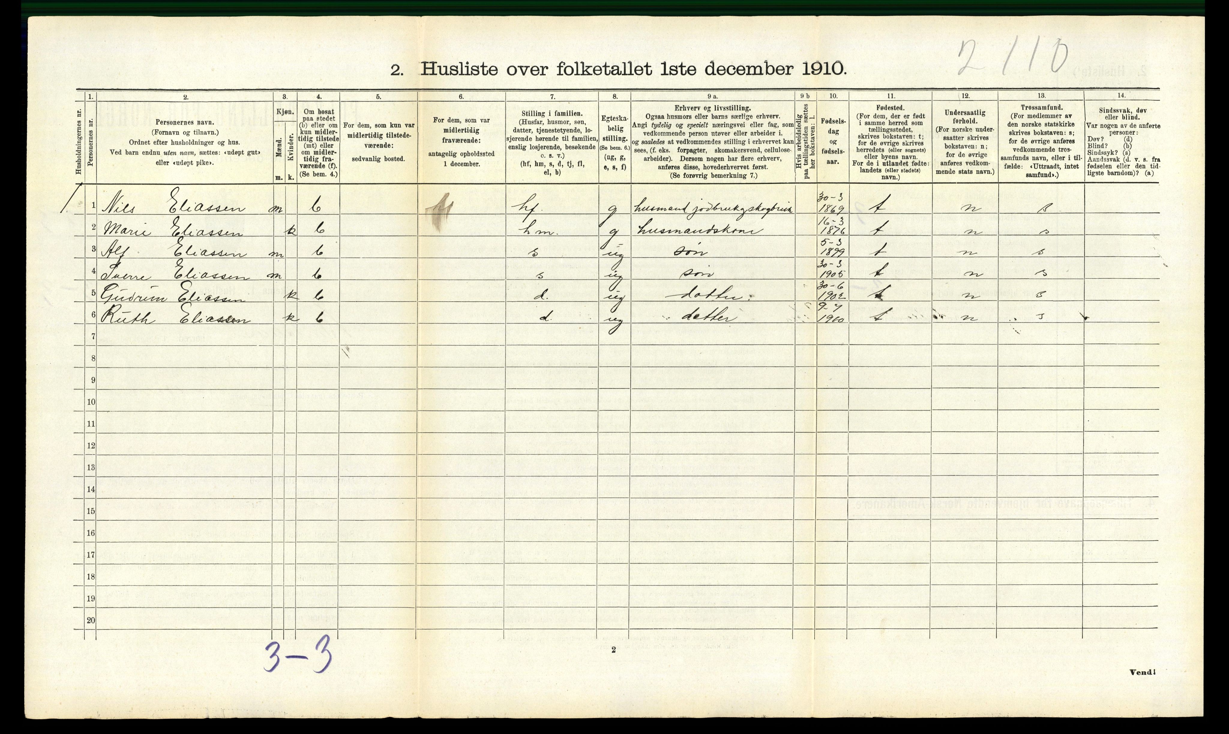 RA, 1910 census for Bindal, 1910, p. 657