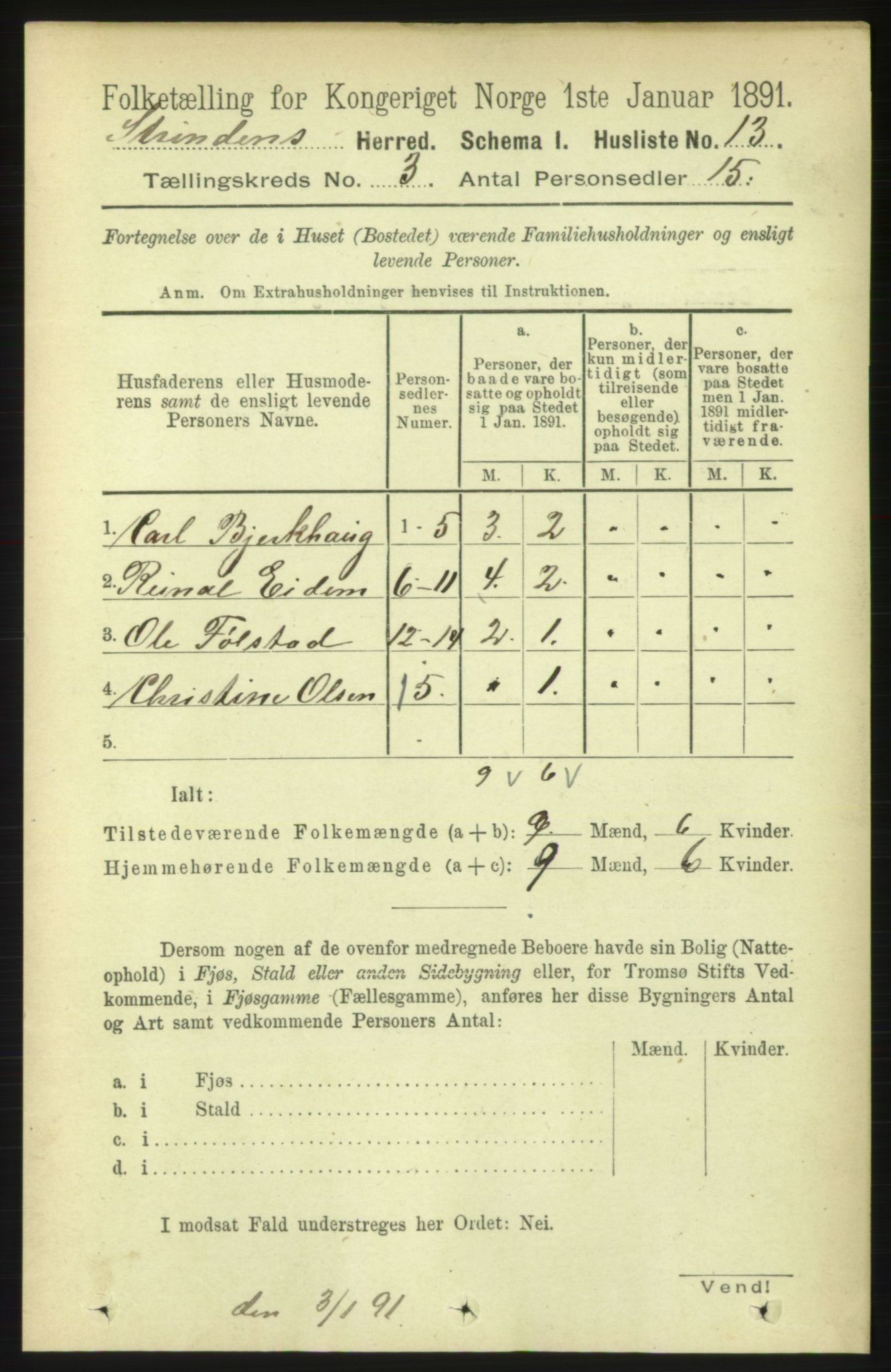 RA, 1891 census for 1660 Strinda, 1891, p. 1925