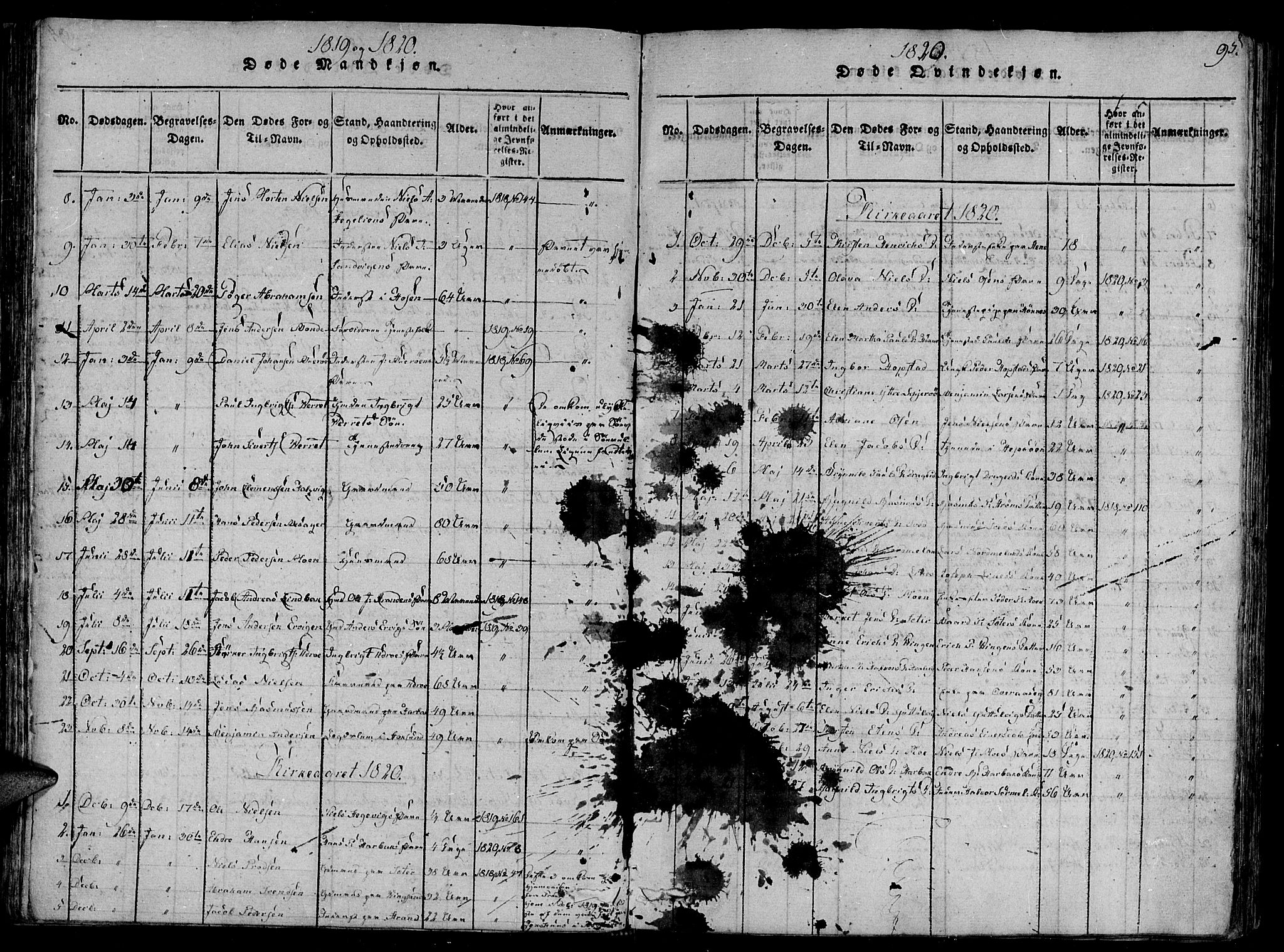 Ministerialprotokoller, klokkerbøker og fødselsregistre - Sør-Trøndelag, SAT/A-1456/657/L0702: Parish register (official) no. 657A03, 1818-1831, p. 95