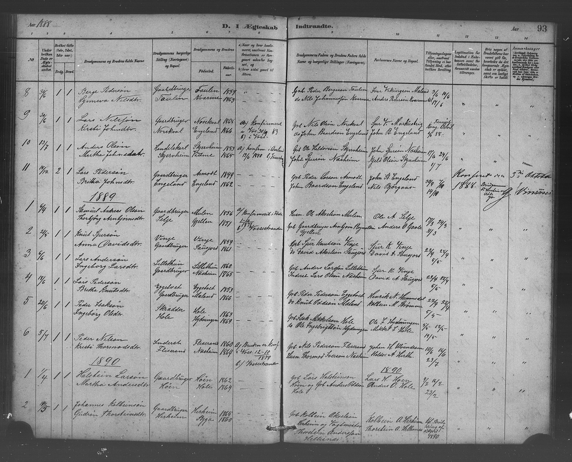 Vossestrand Sokneprestembete, SAB/A-79101/H/Hab: Parish register (copy) no. B 3, 1880-1907, p. 93