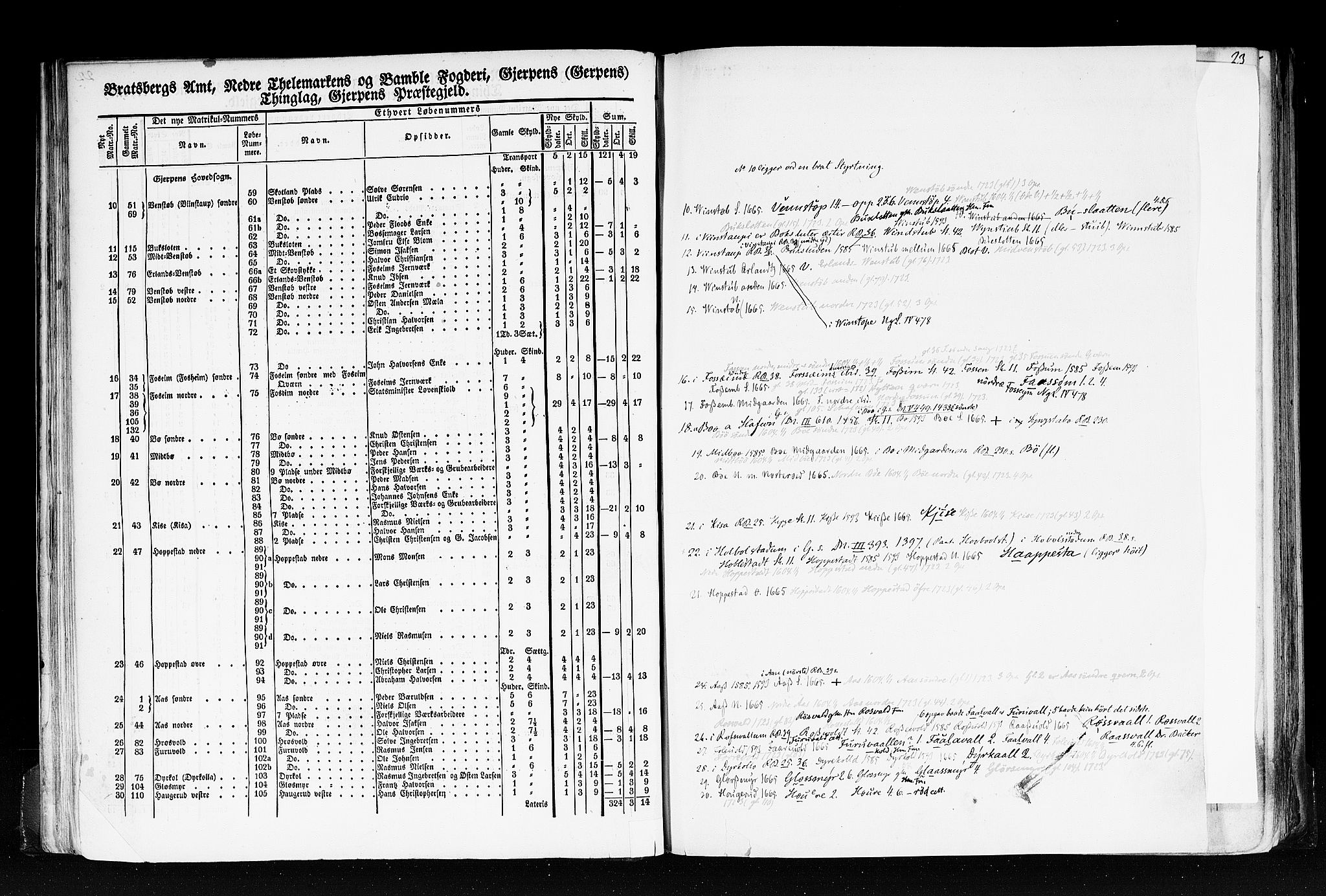 Rygh, AV/RA-PA-0034/F/Fb/L0007: Matrikkelen for 1838 - Bratsberg amt (Telemark fylke), 1838, p. 22b