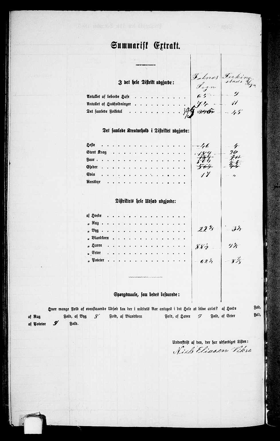 RA, 1865 census for Skudenes, 1865, p. 153