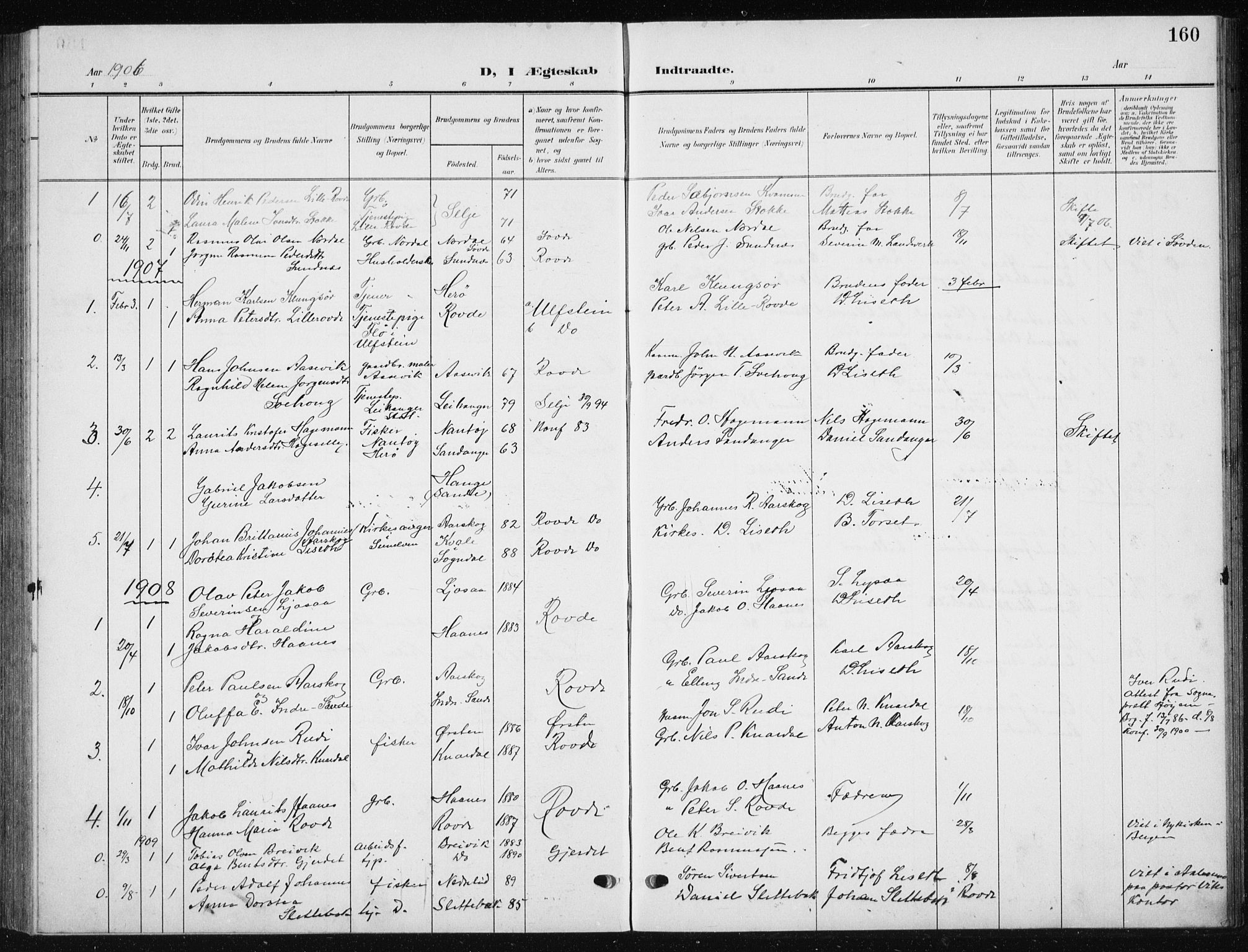 Ministerialprotokoller, klokkerbøker og fødselsregistre - Møre og Romsdal, AV/SAT-A-1454/504/L0061: Parish register (copy) no. 504C03, 1902-1940, p. 160