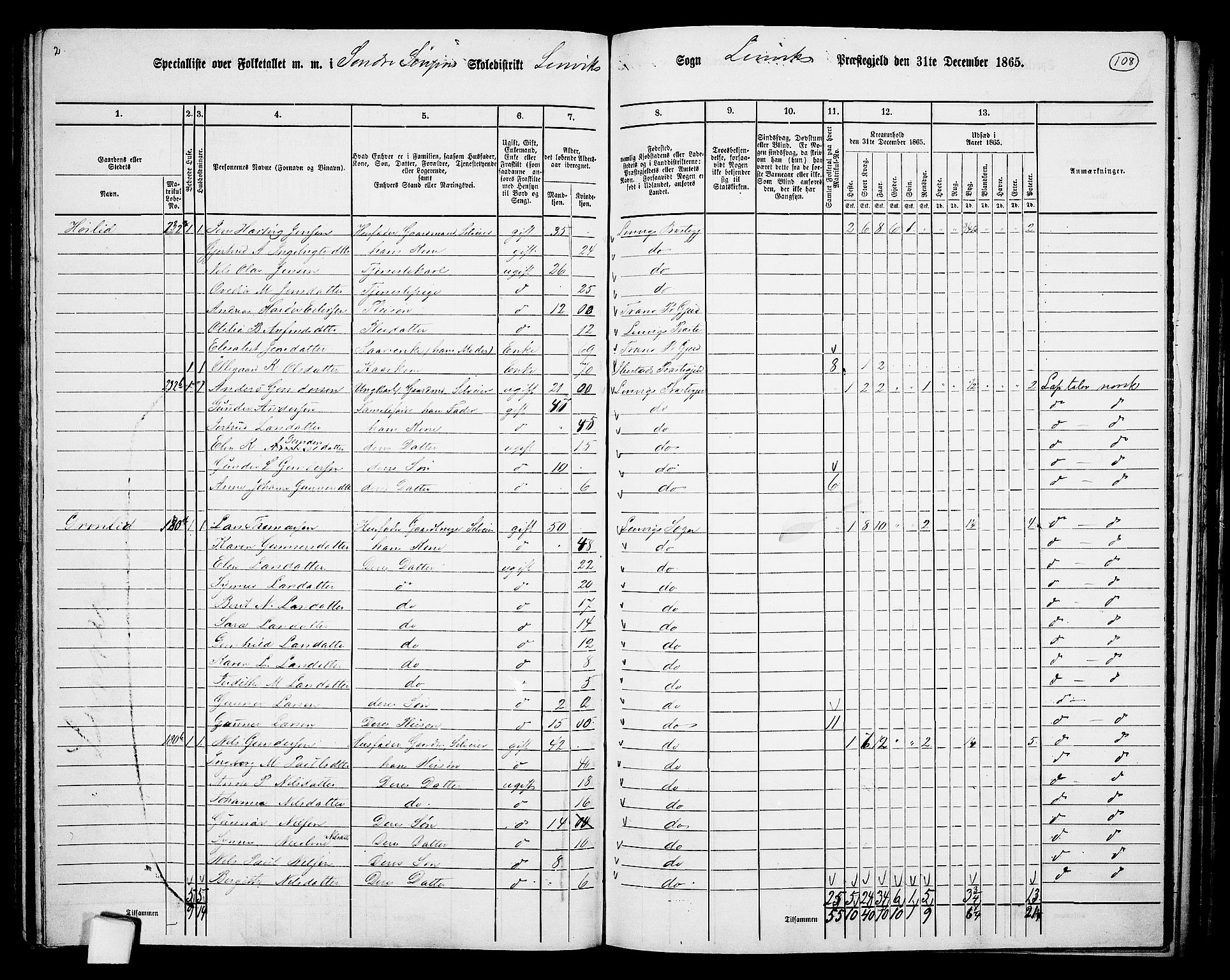 RA, 1865 census for Lenvik, 1865, p. 95