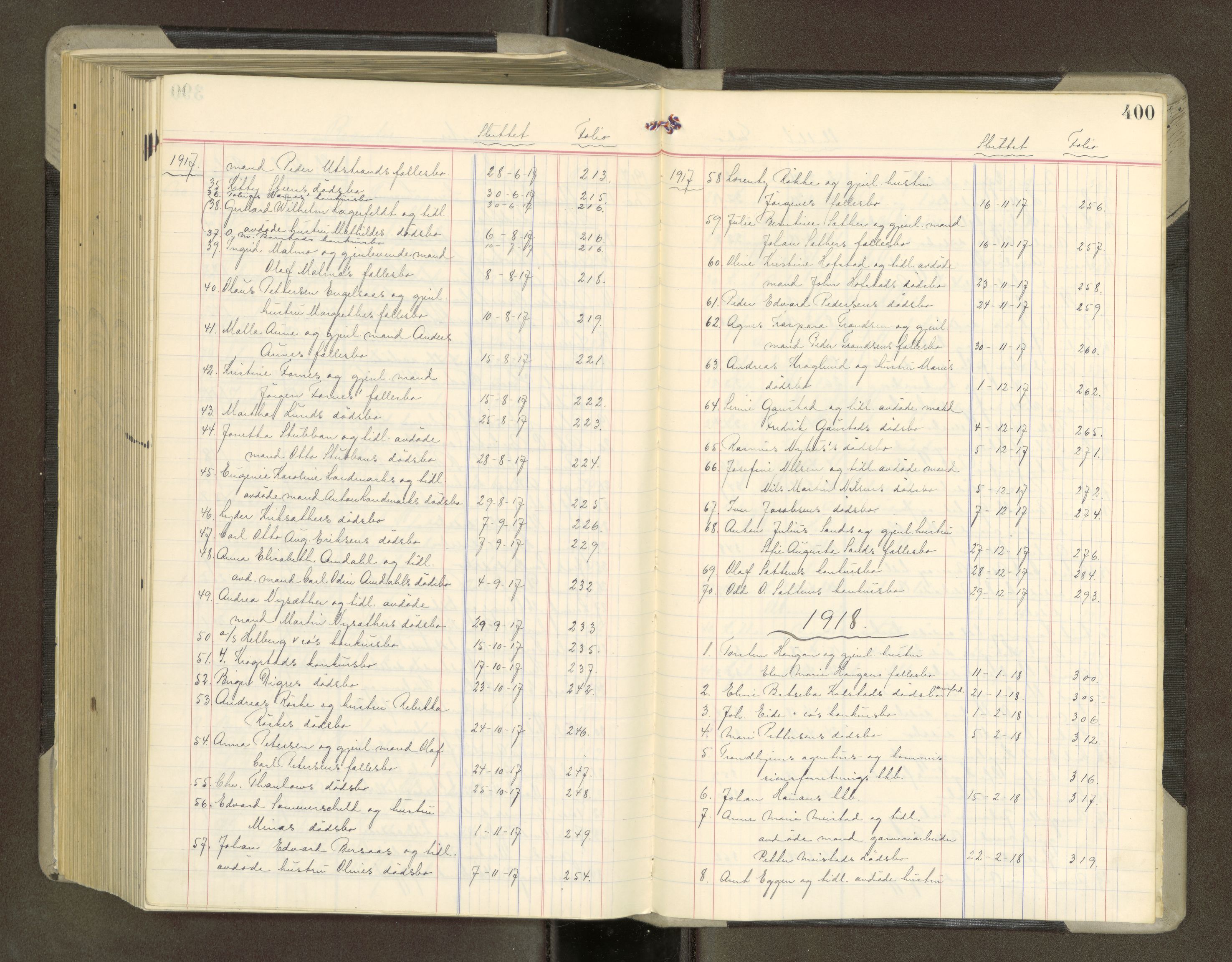 Trondheim byfogd, AV/SAT-A-0003/1/3/3A/L0042: Skifteutlodningsprotokoll - 10/2-5/7. (m/ register), 1916-1918, p. 400